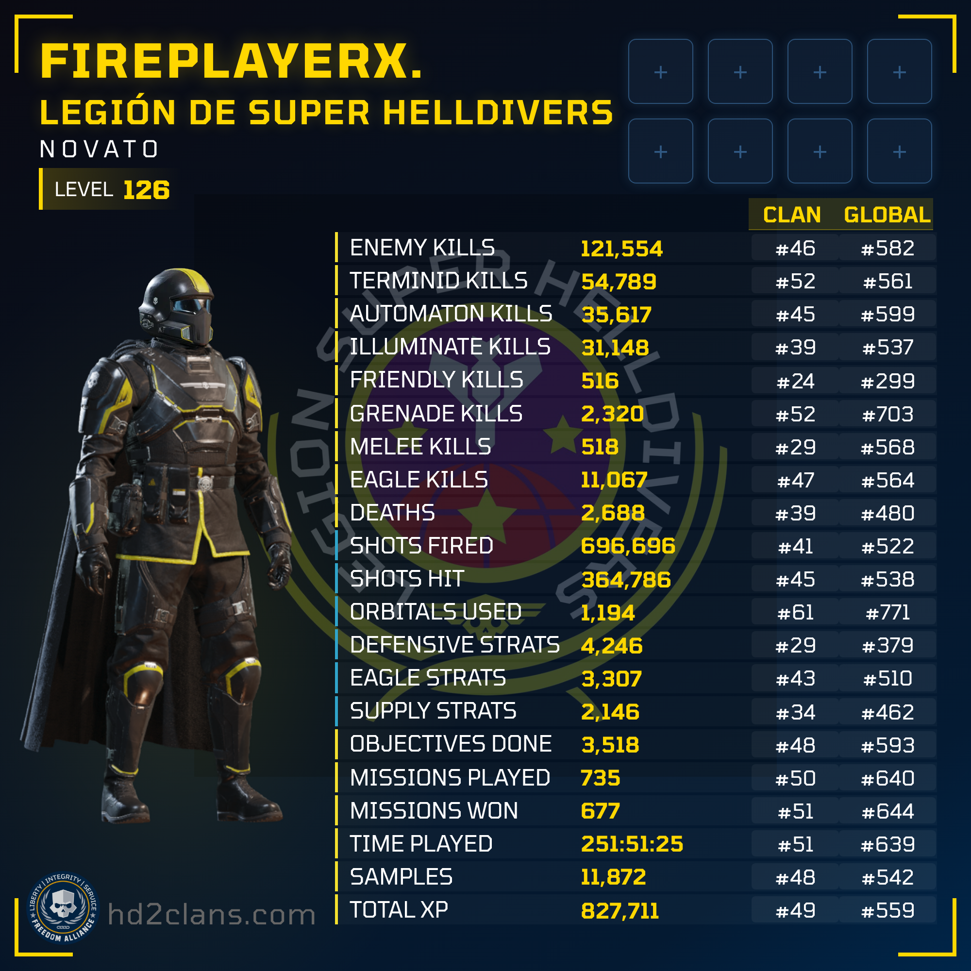 Player Card