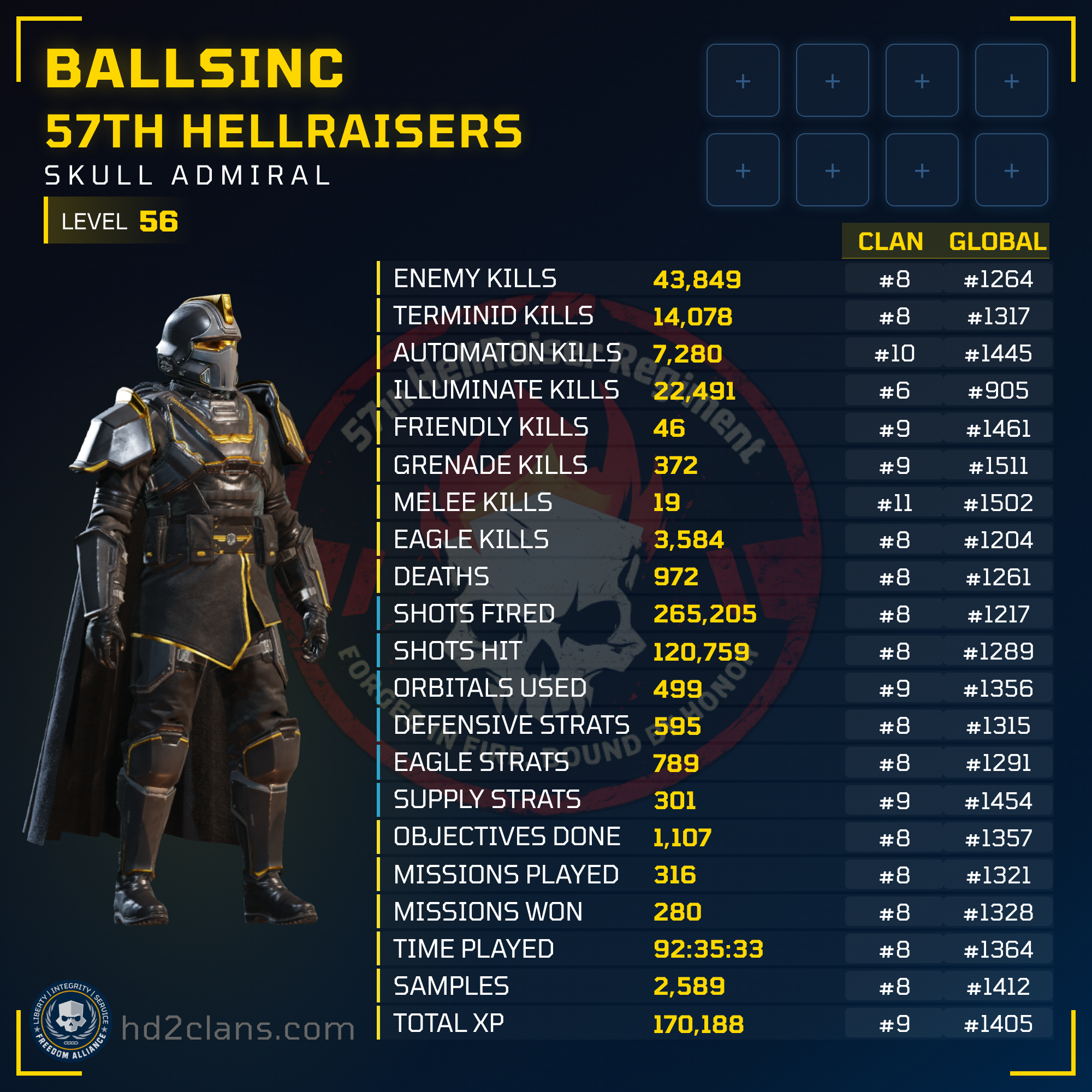 Player Card