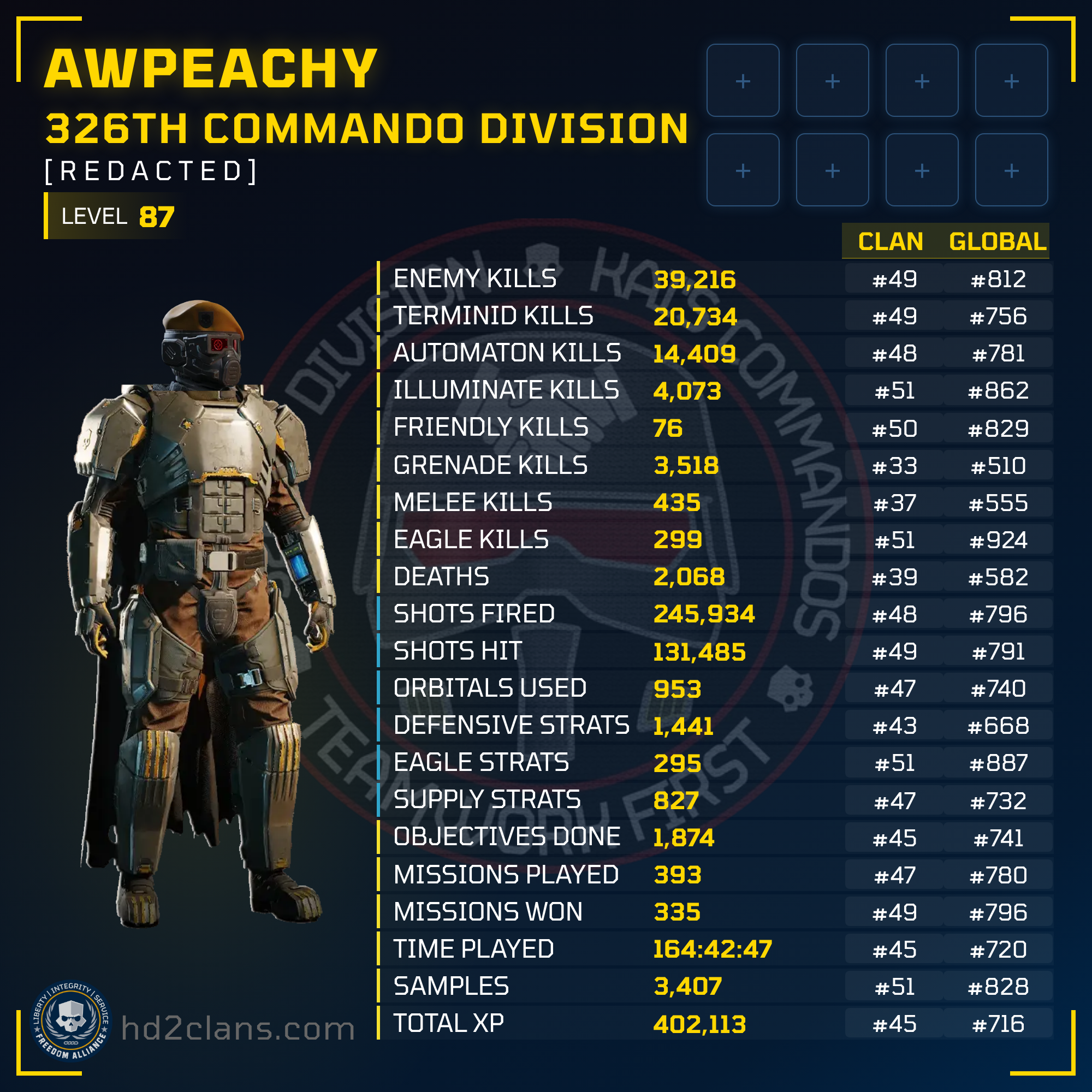 Player Card