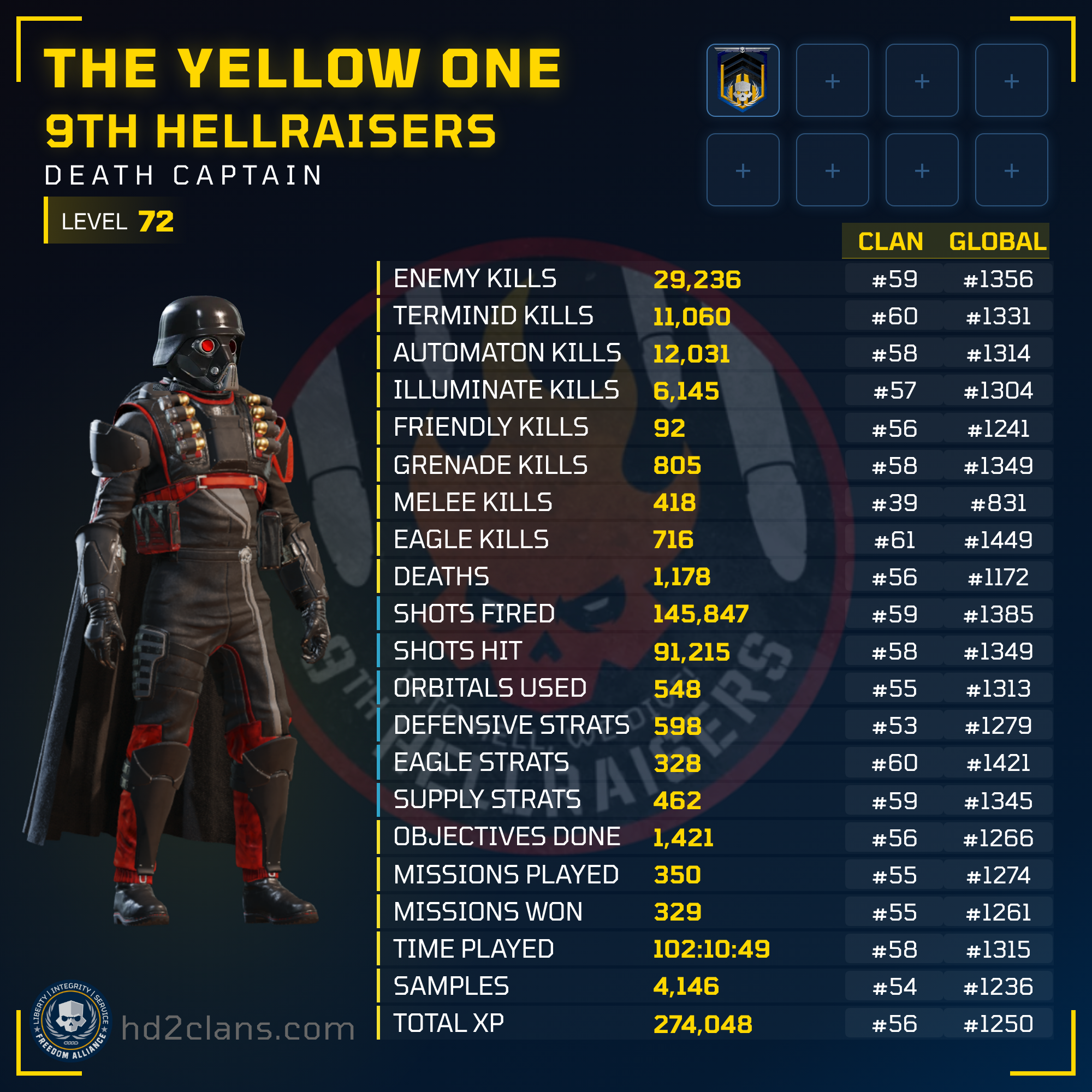 Player Card