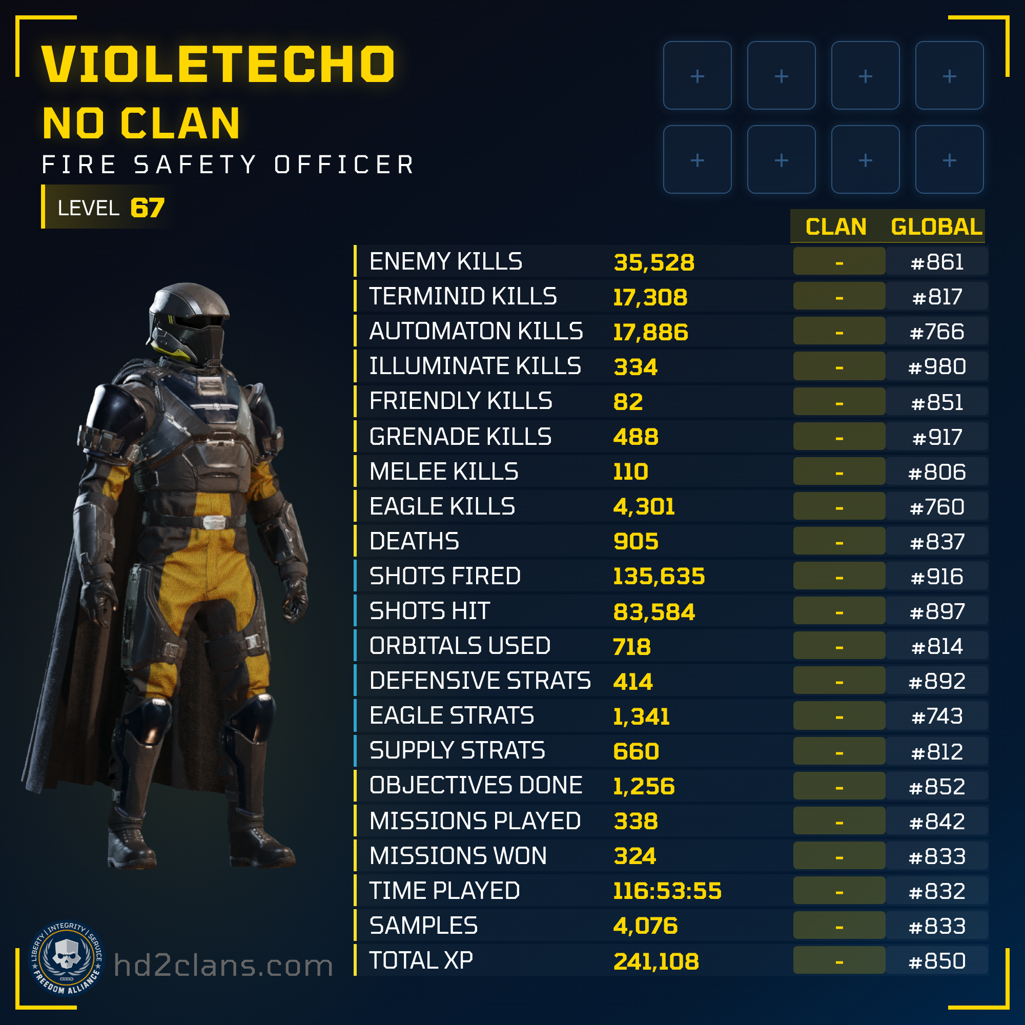Player Card
