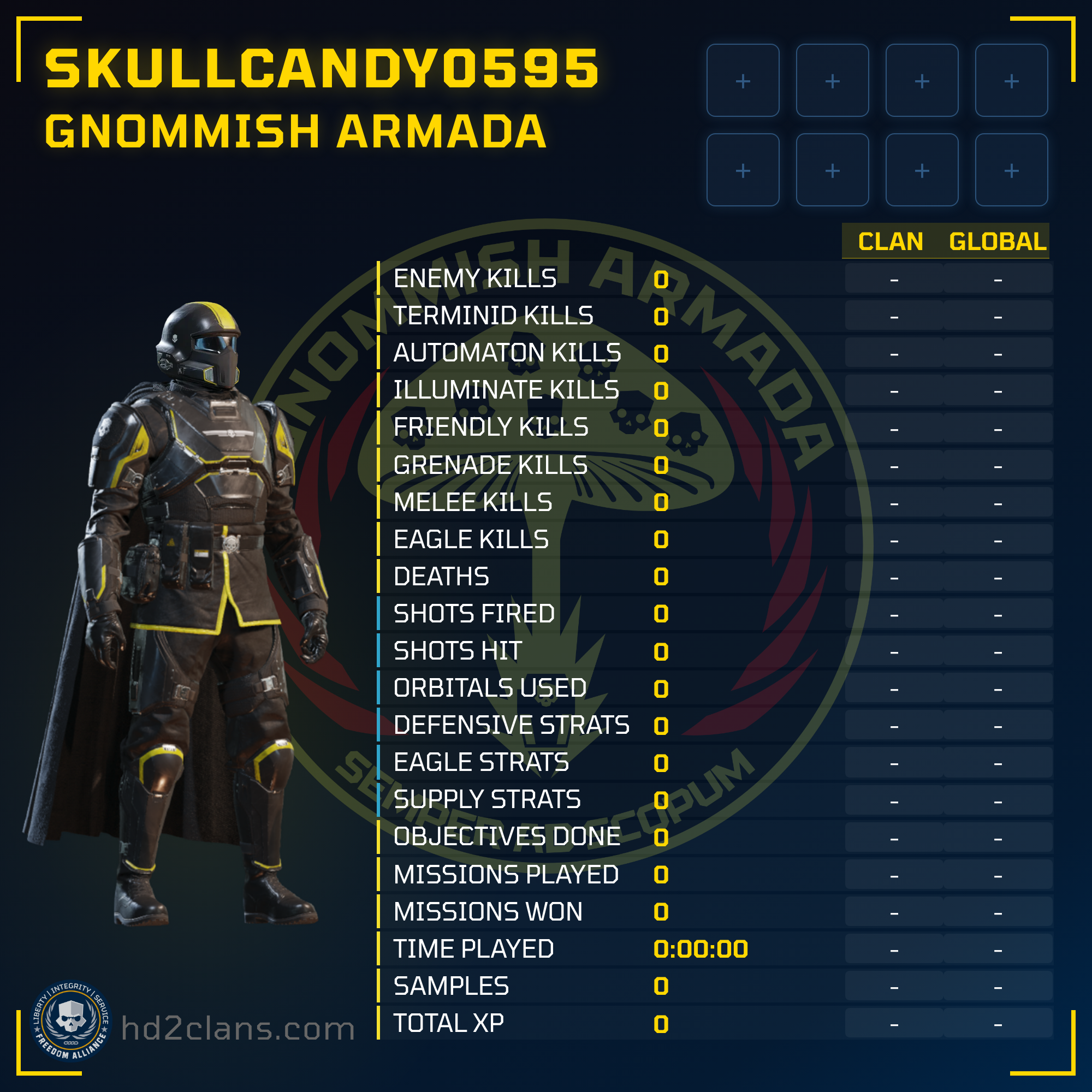Player Card