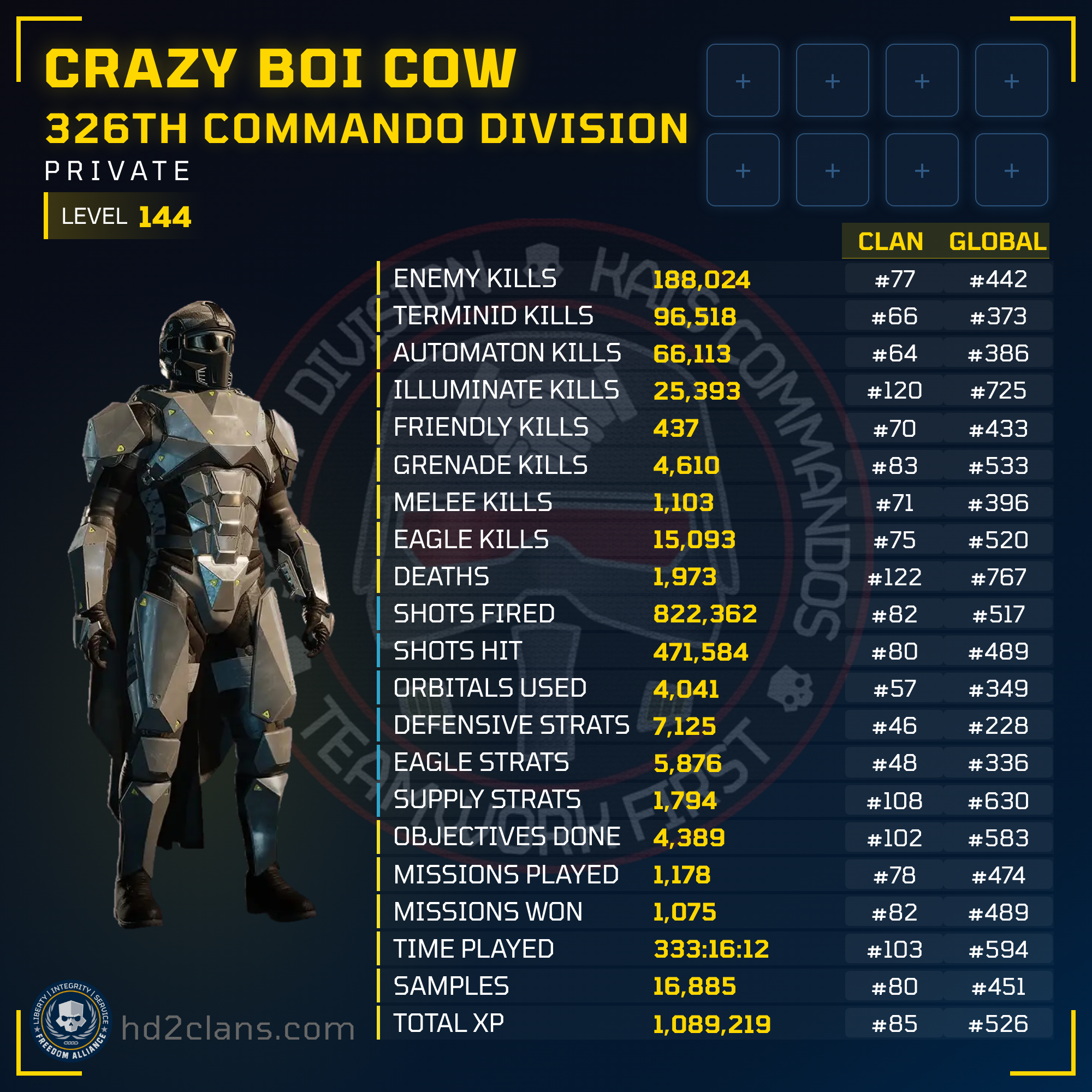 Player Card