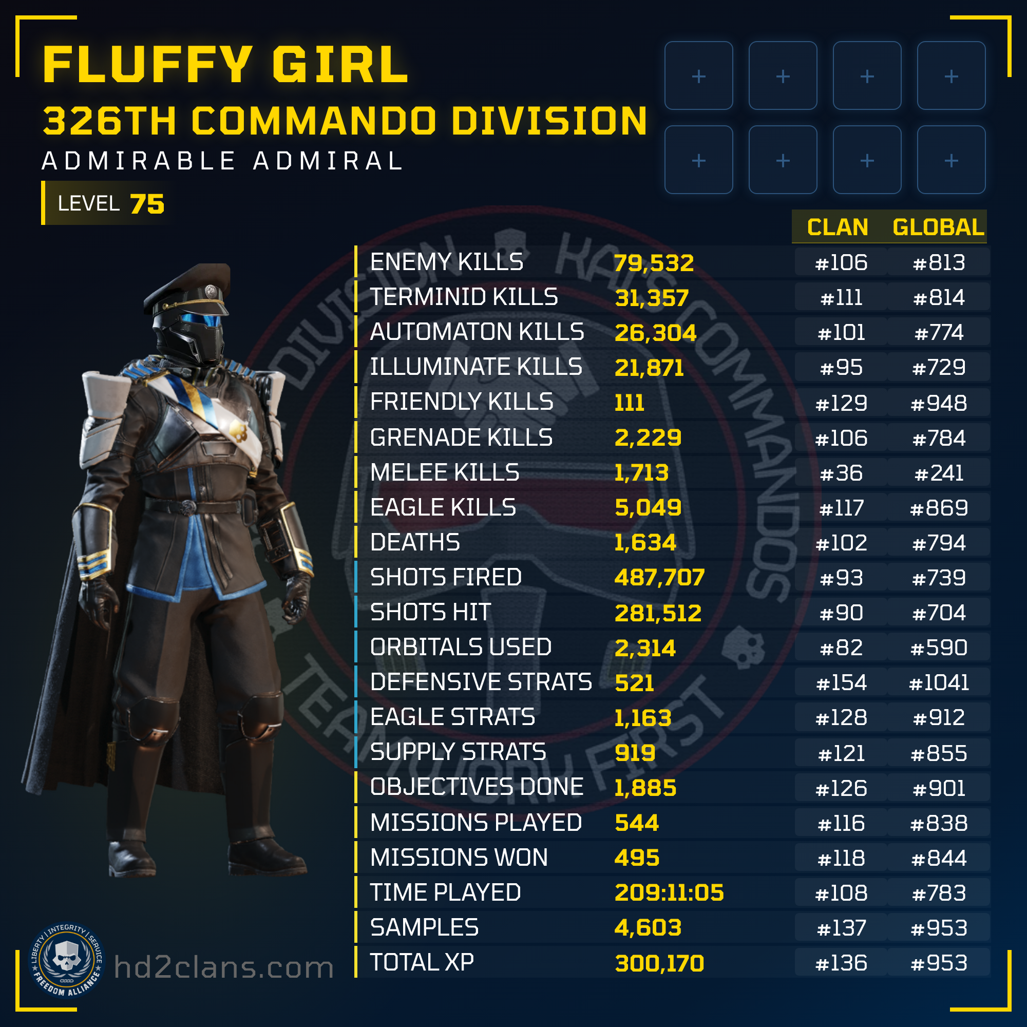 Player Card