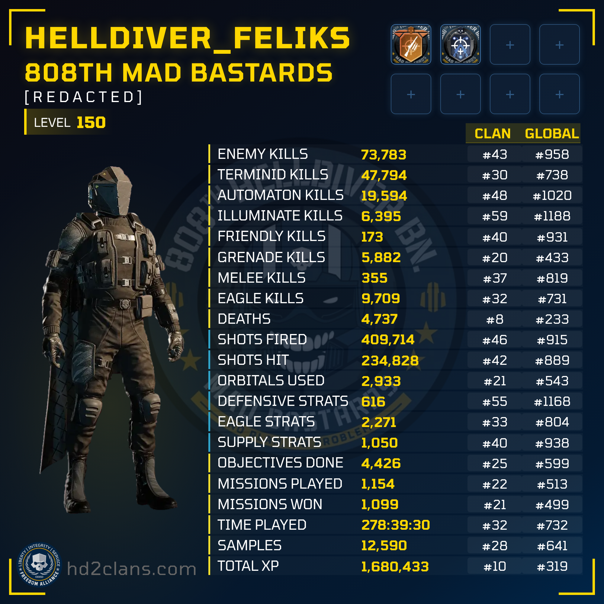 Player Card