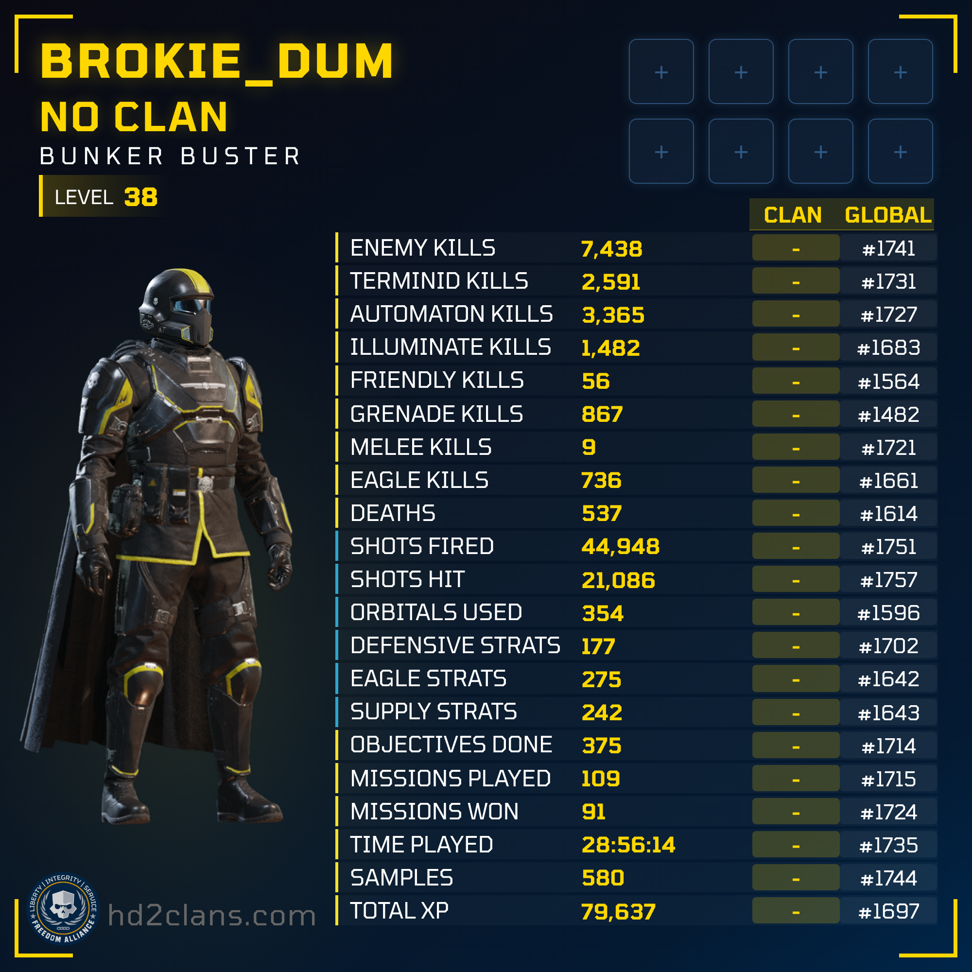 Player Card