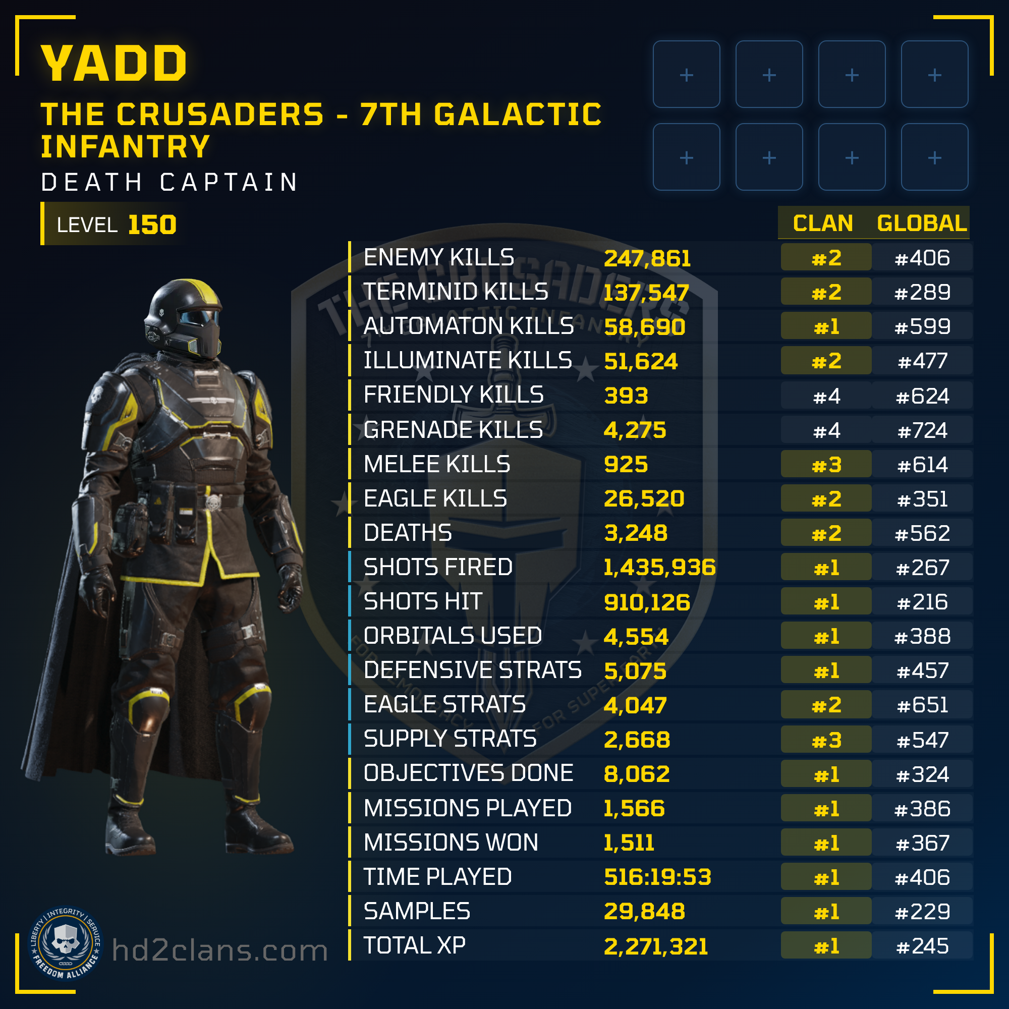 Player Card