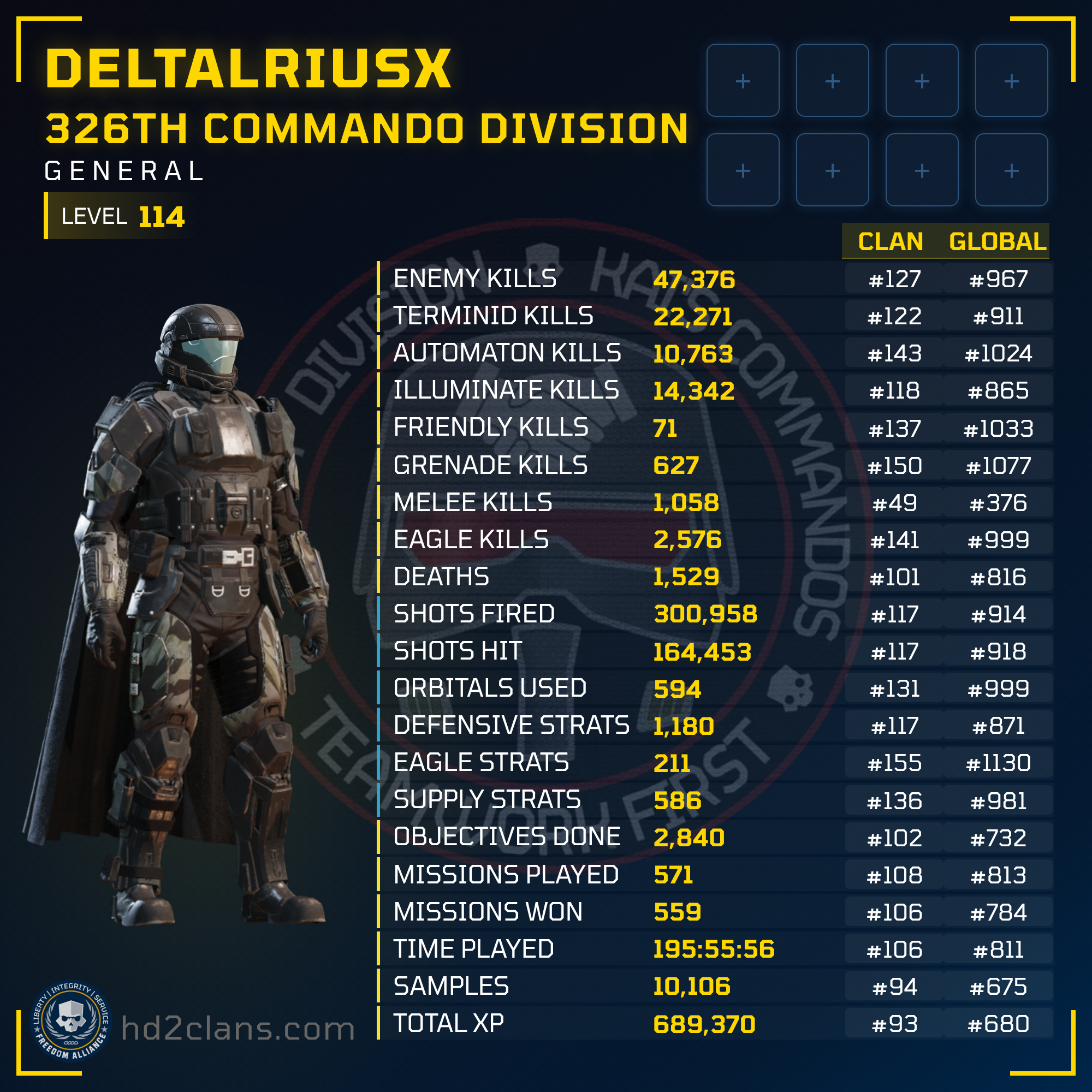 Player Card