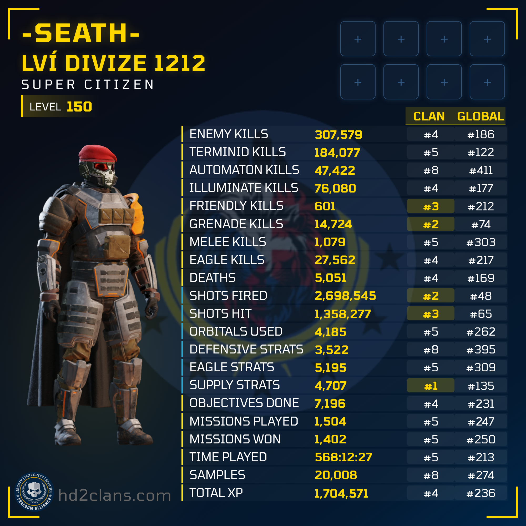 Player Card
