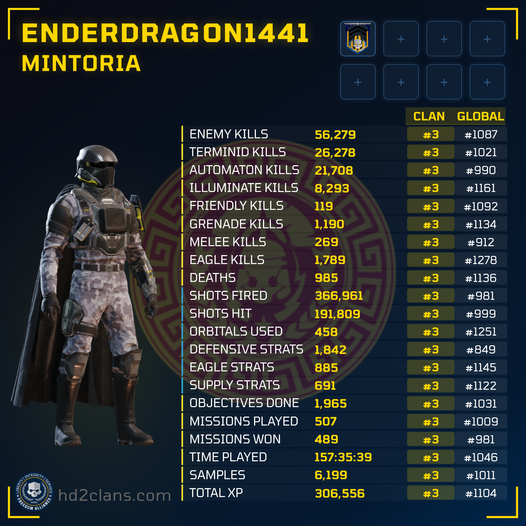 Player Card