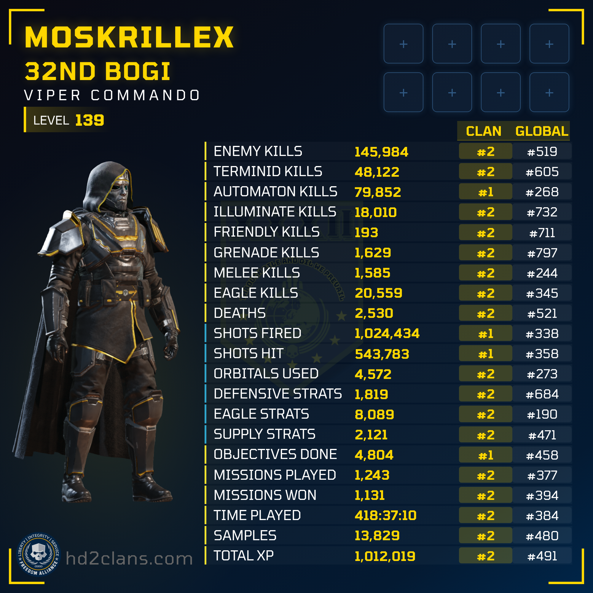 Player Card
