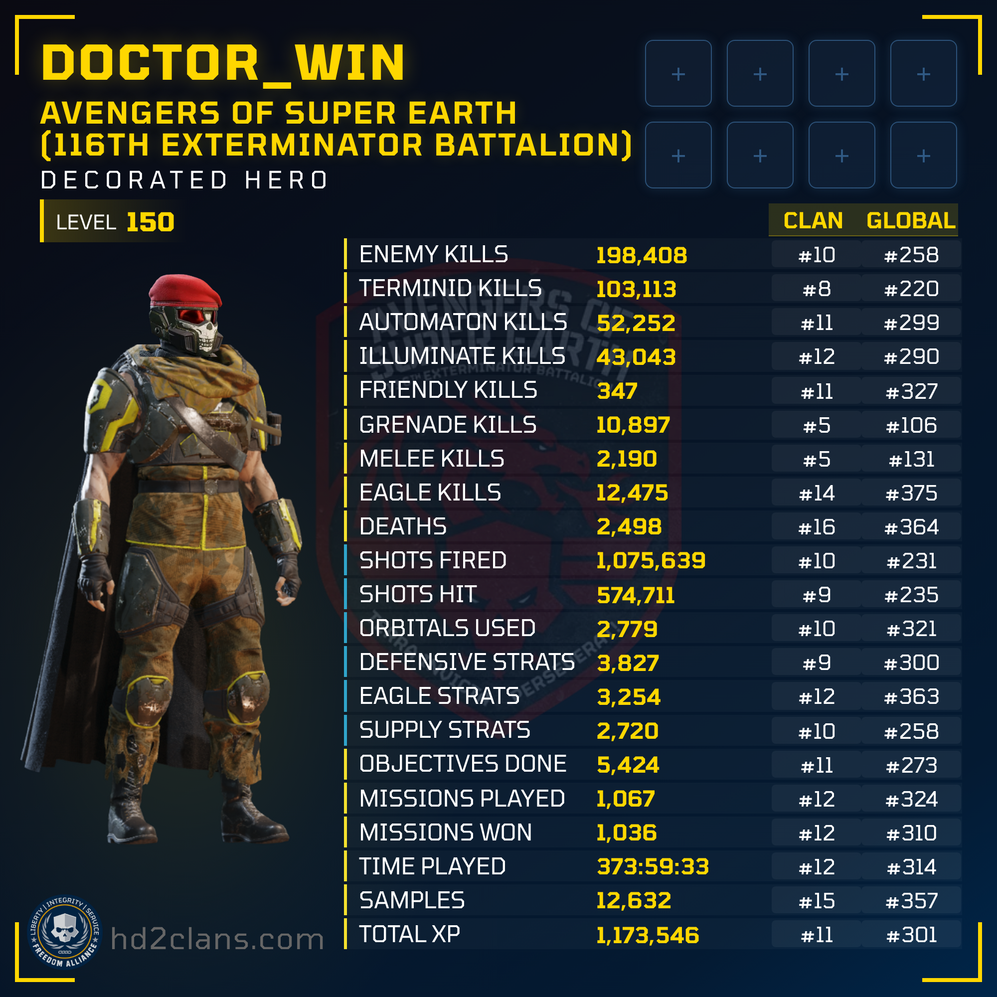 Player Card