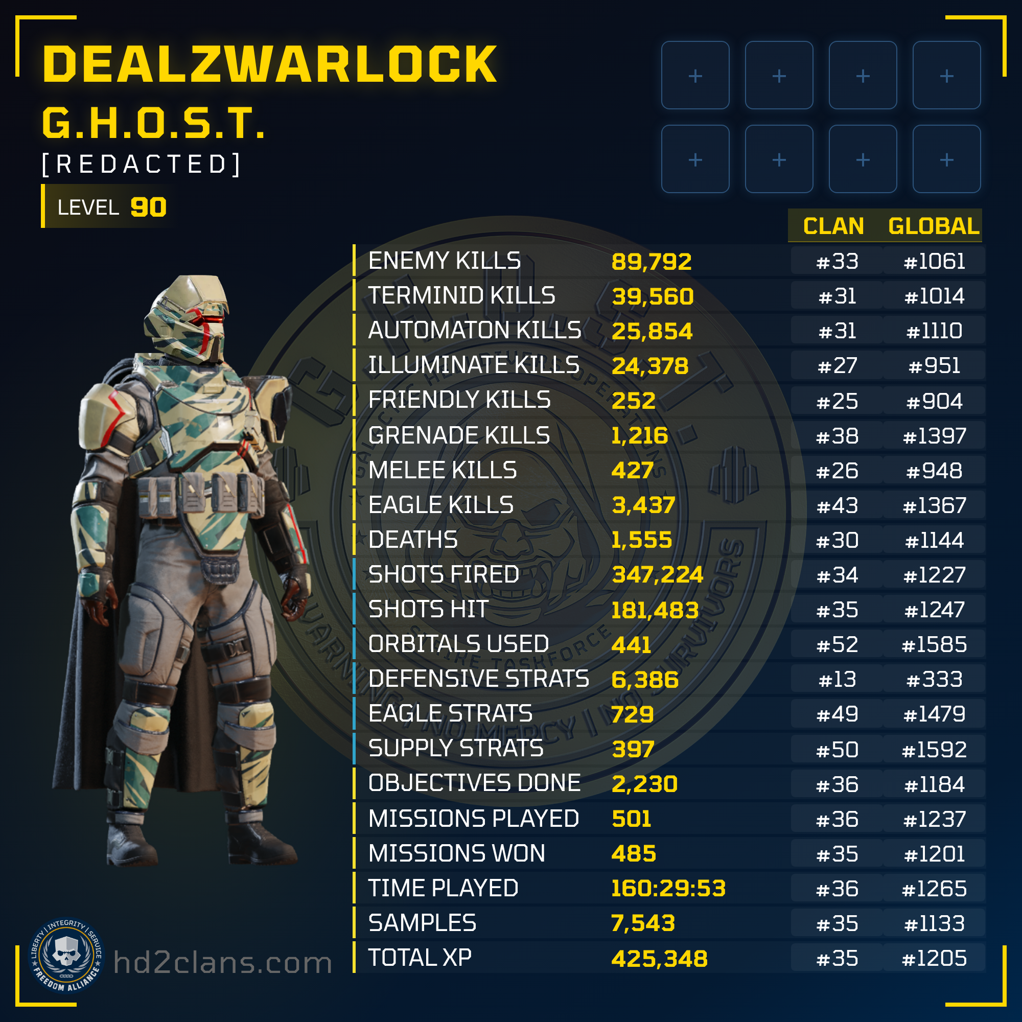 Player Card