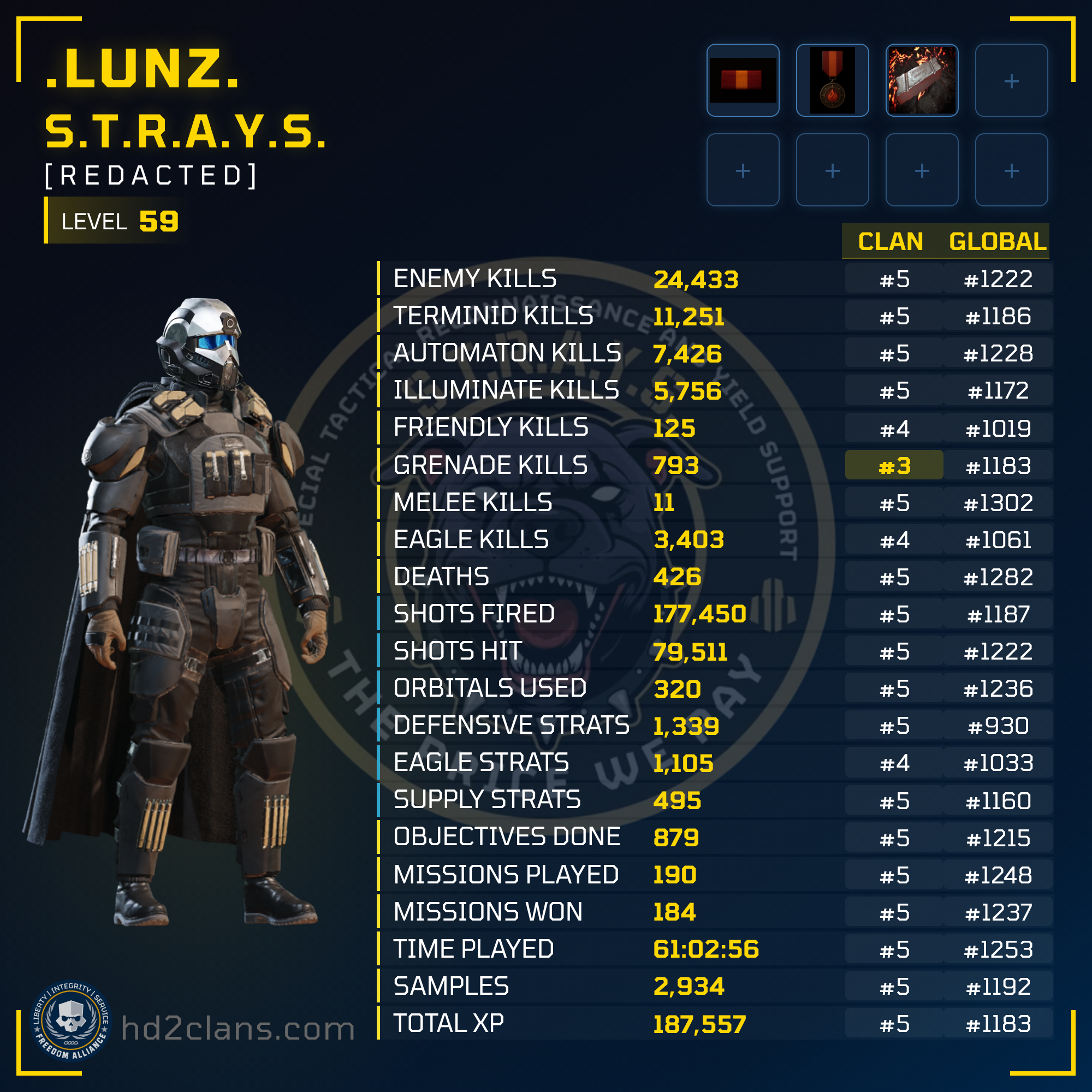 Player Card