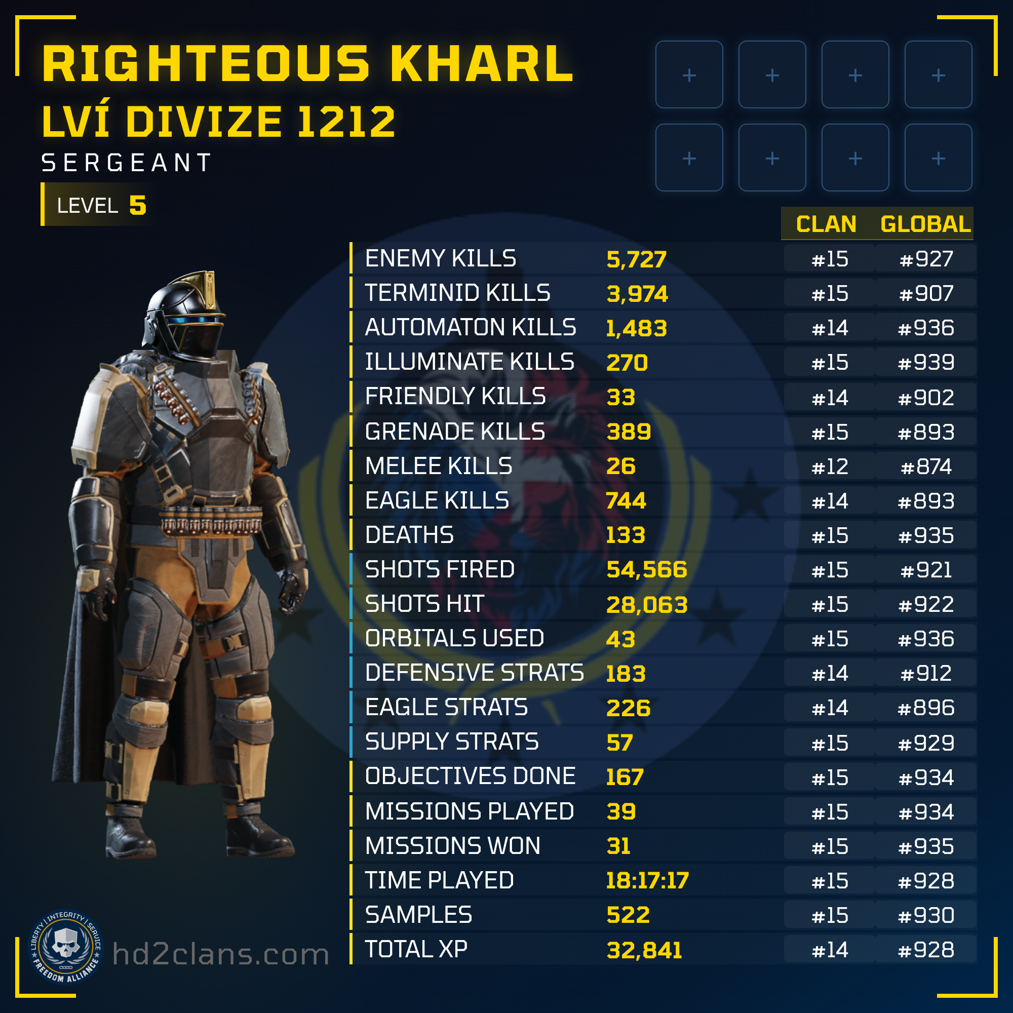 Player Card