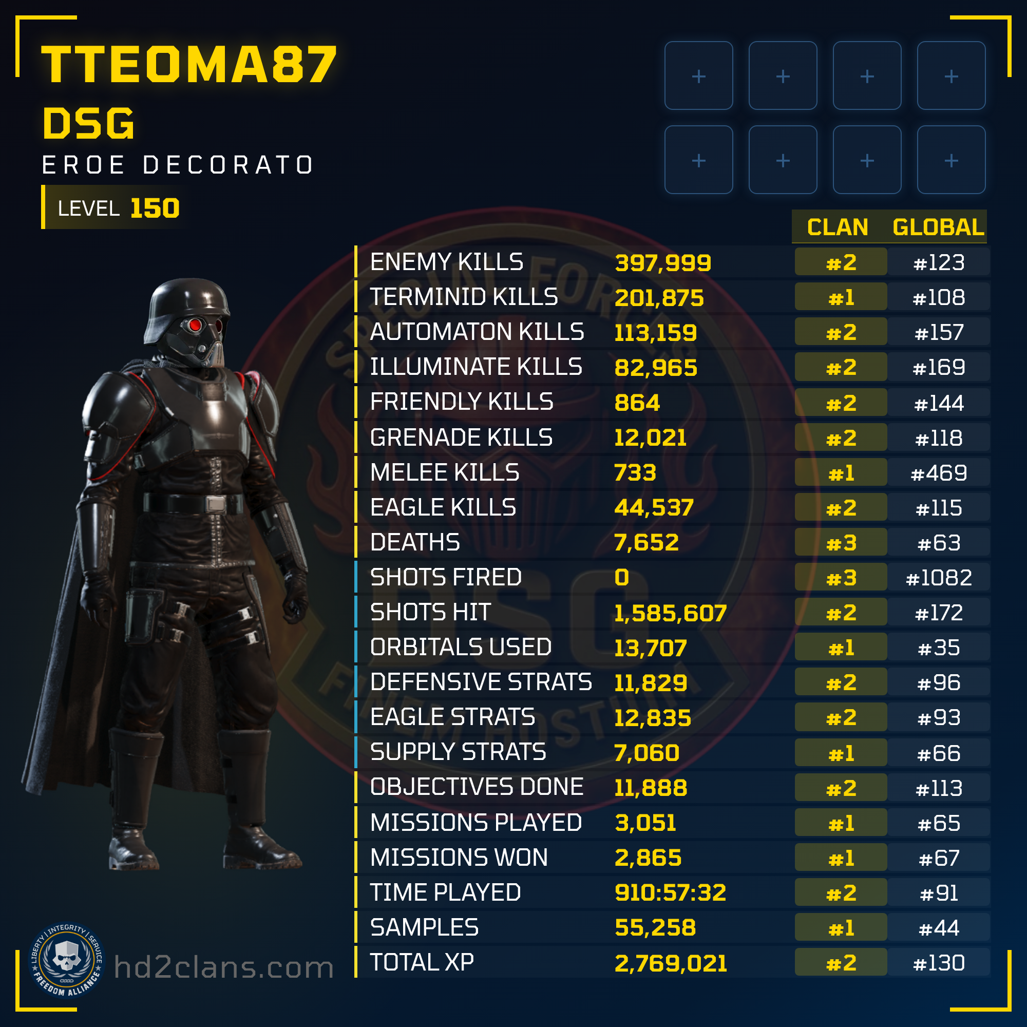 Player Card
