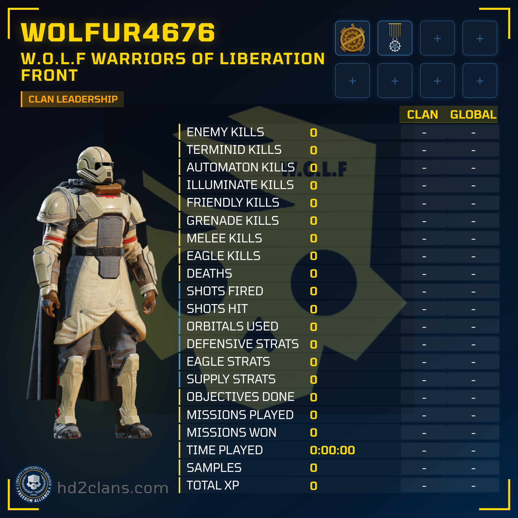 Player Card
