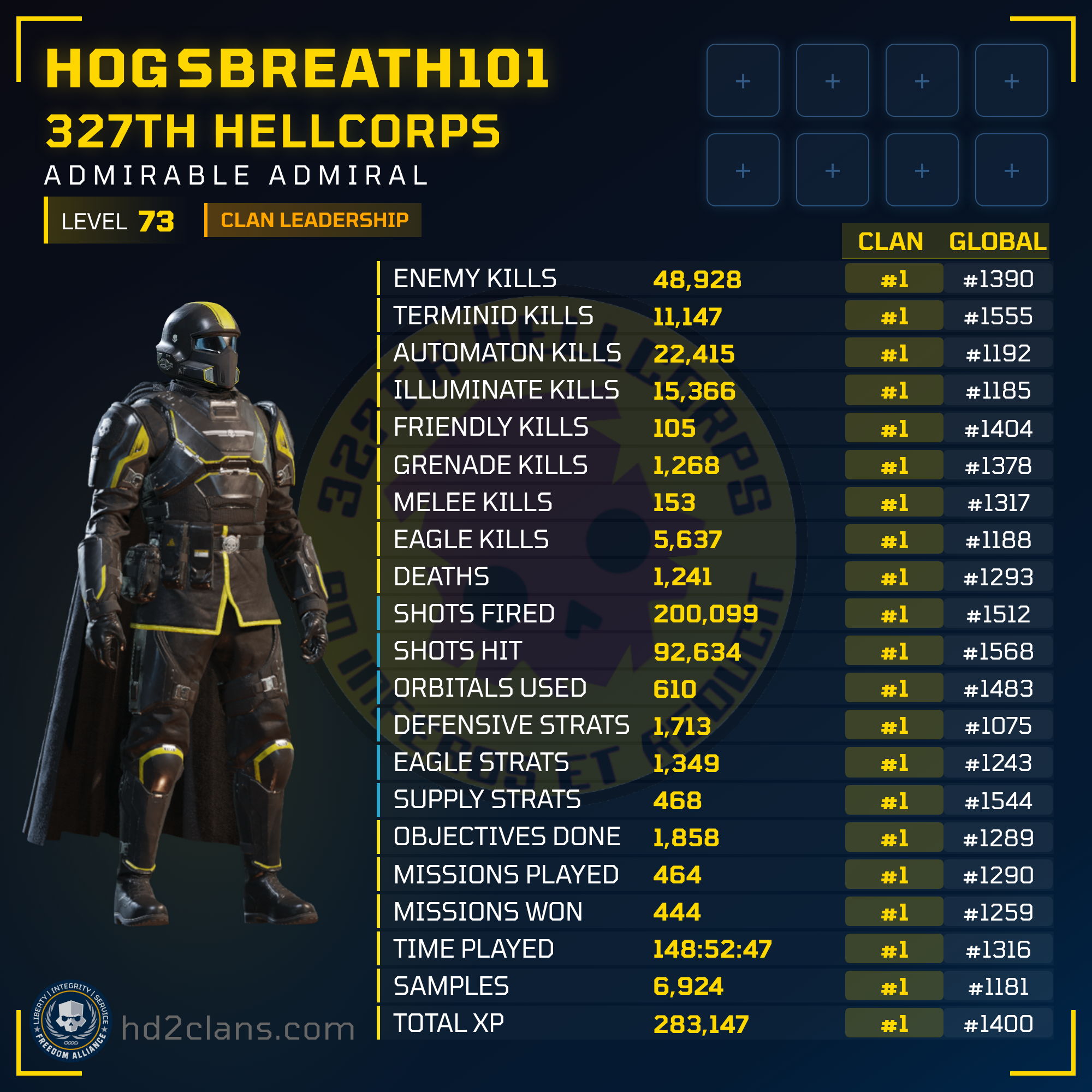Player Card