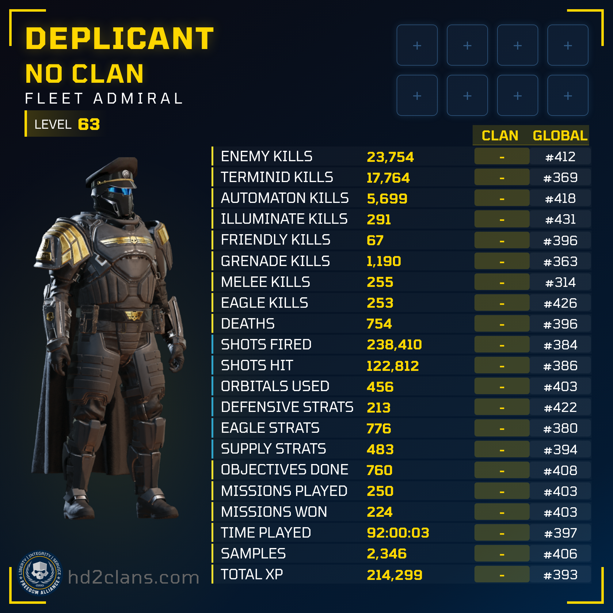 Player Card
