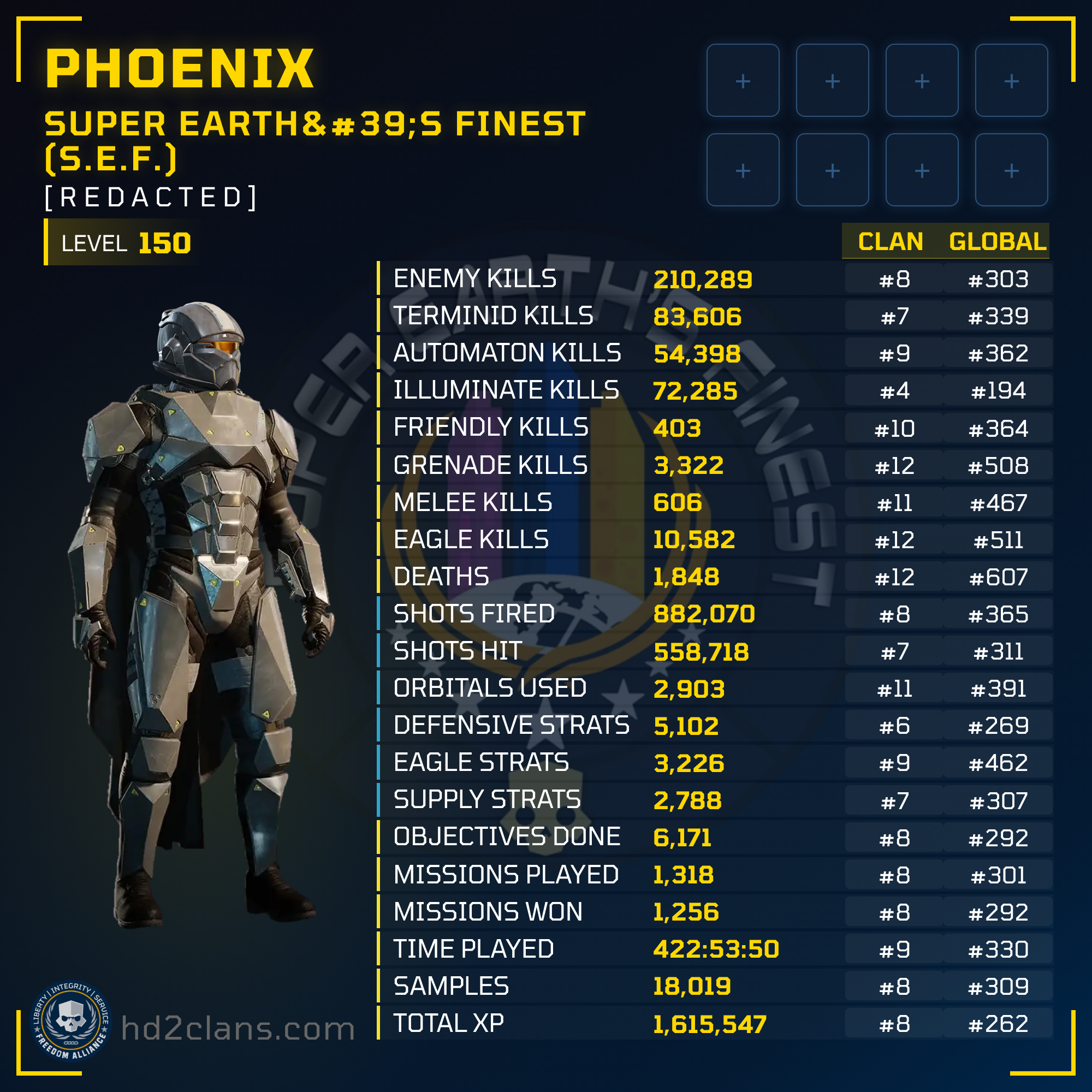 Player Card