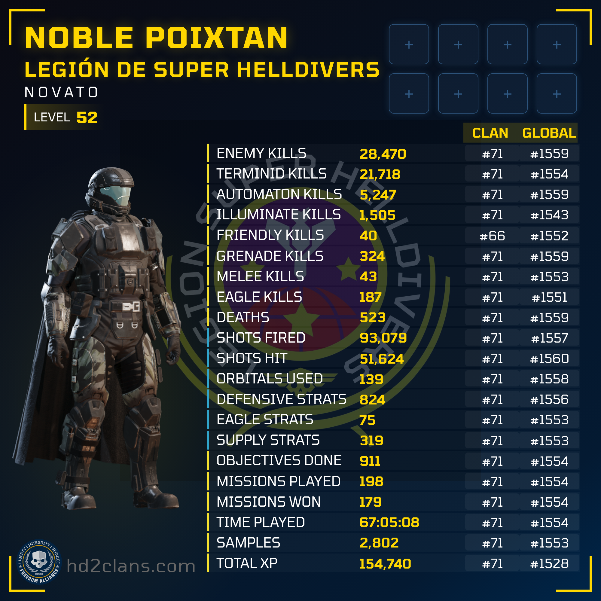 Player Card