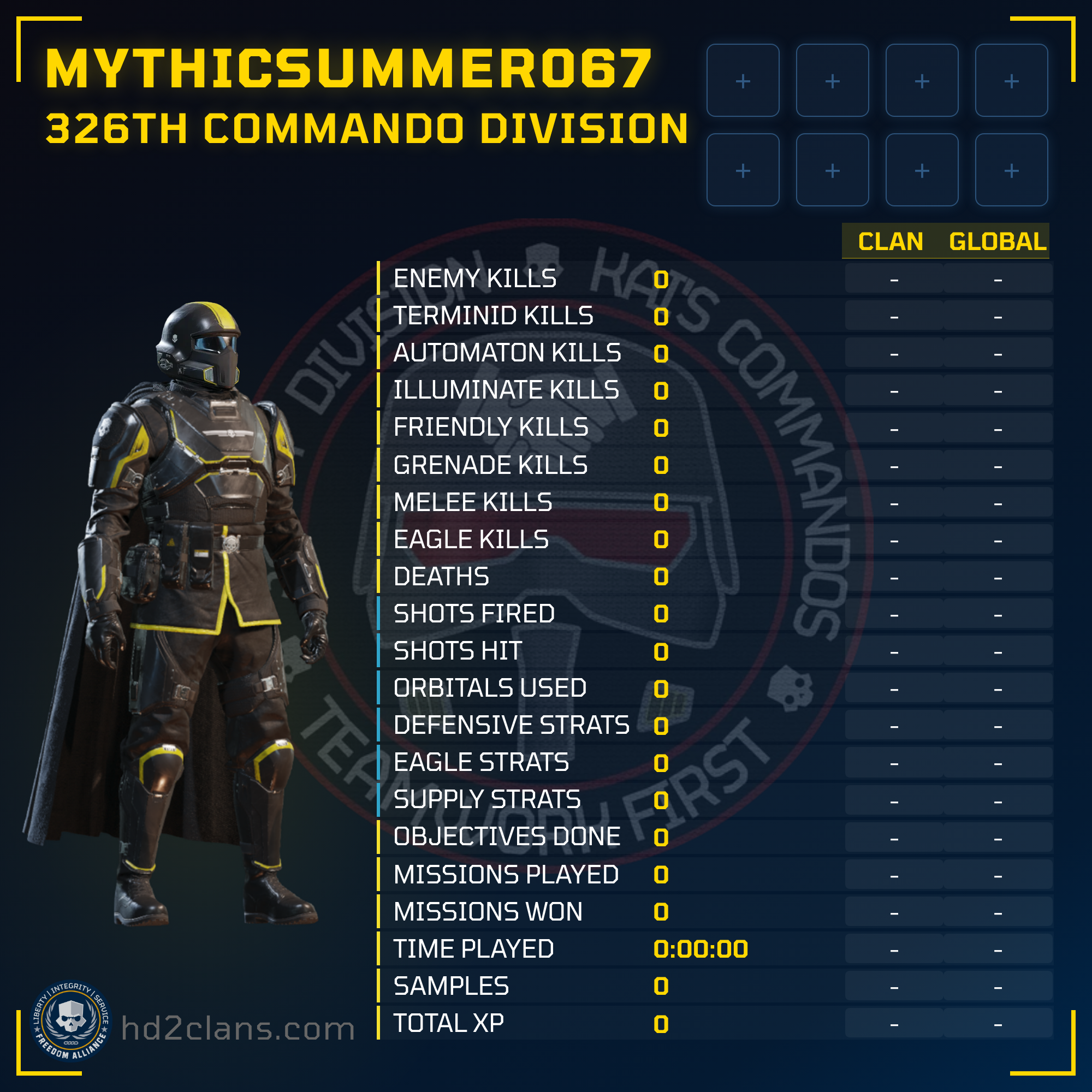 Player Card