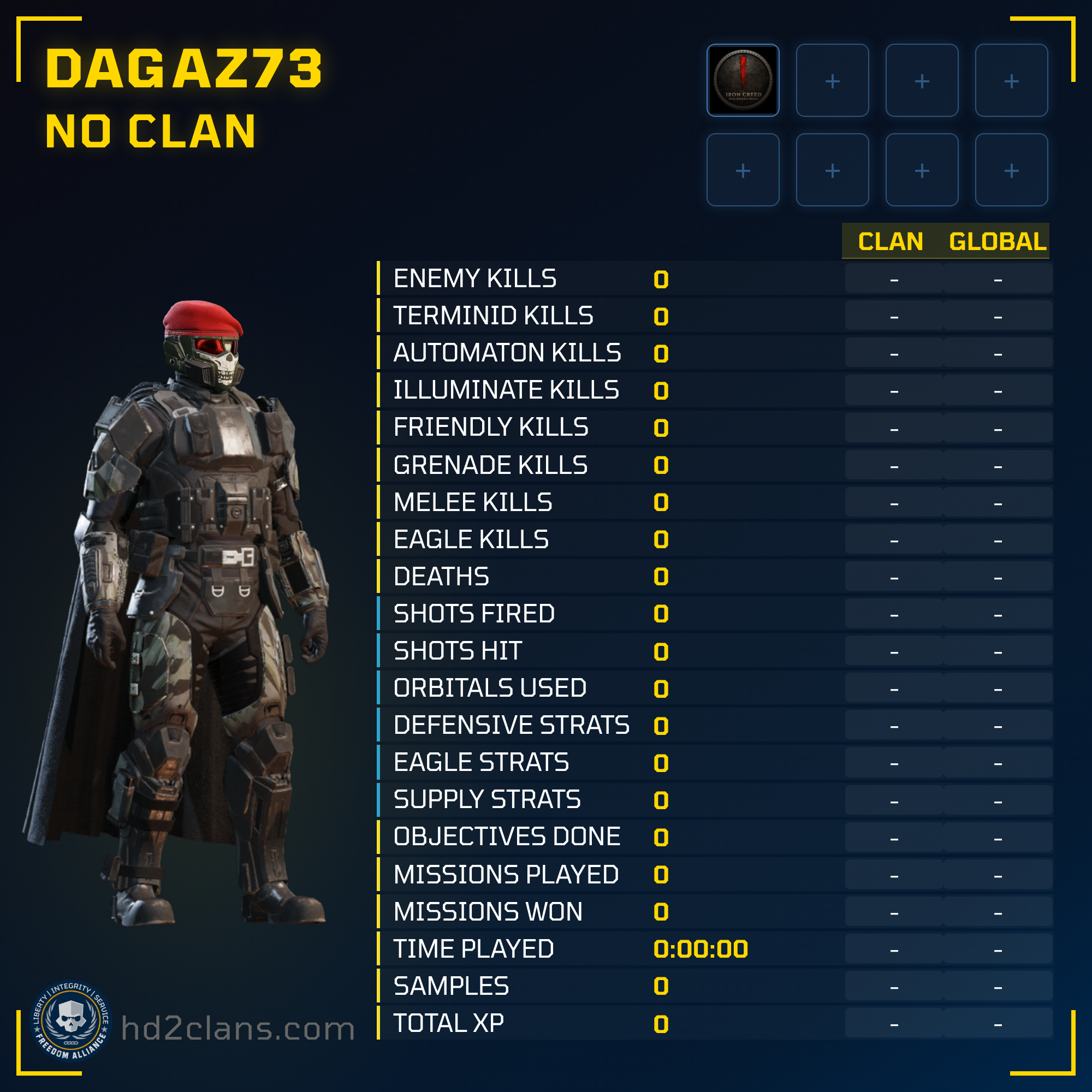Player Card