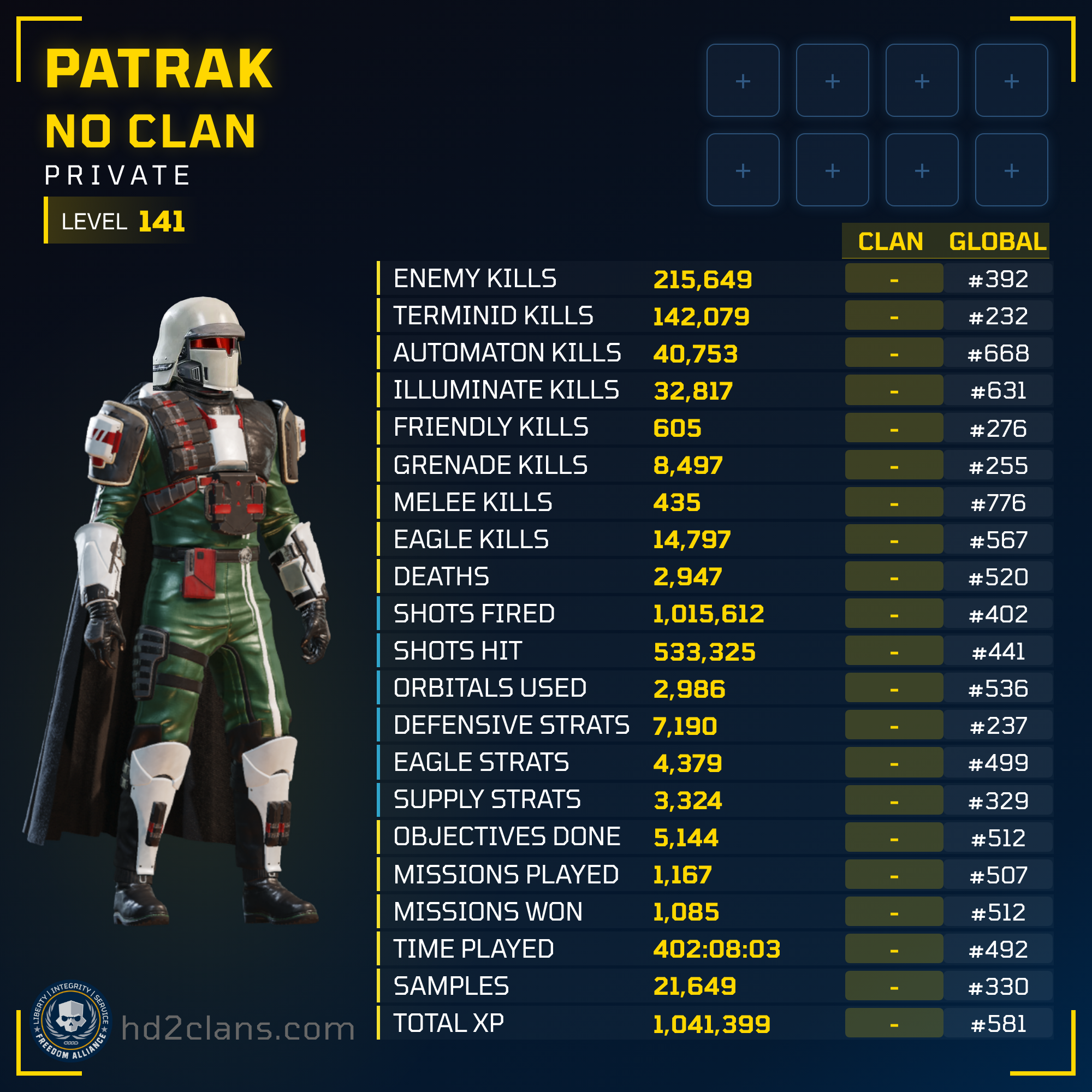 Player Card