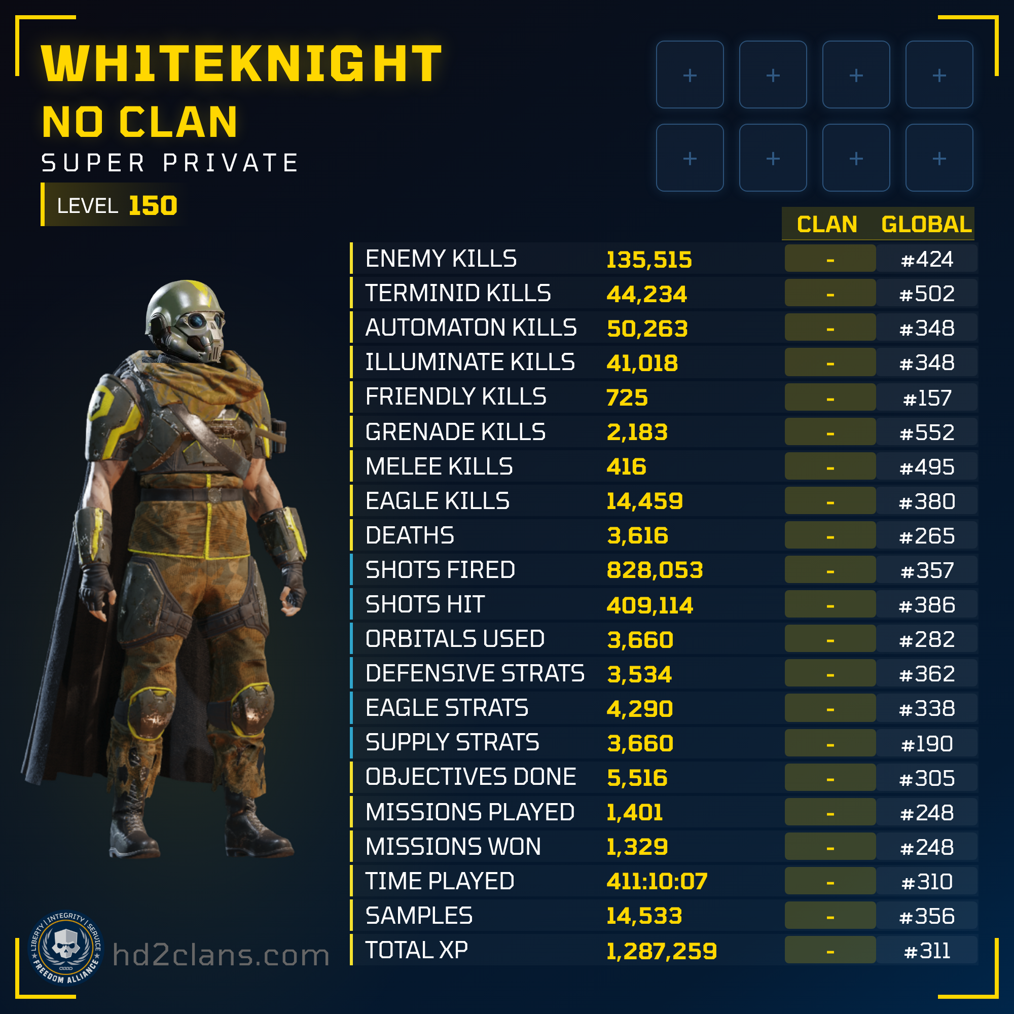 Player Card