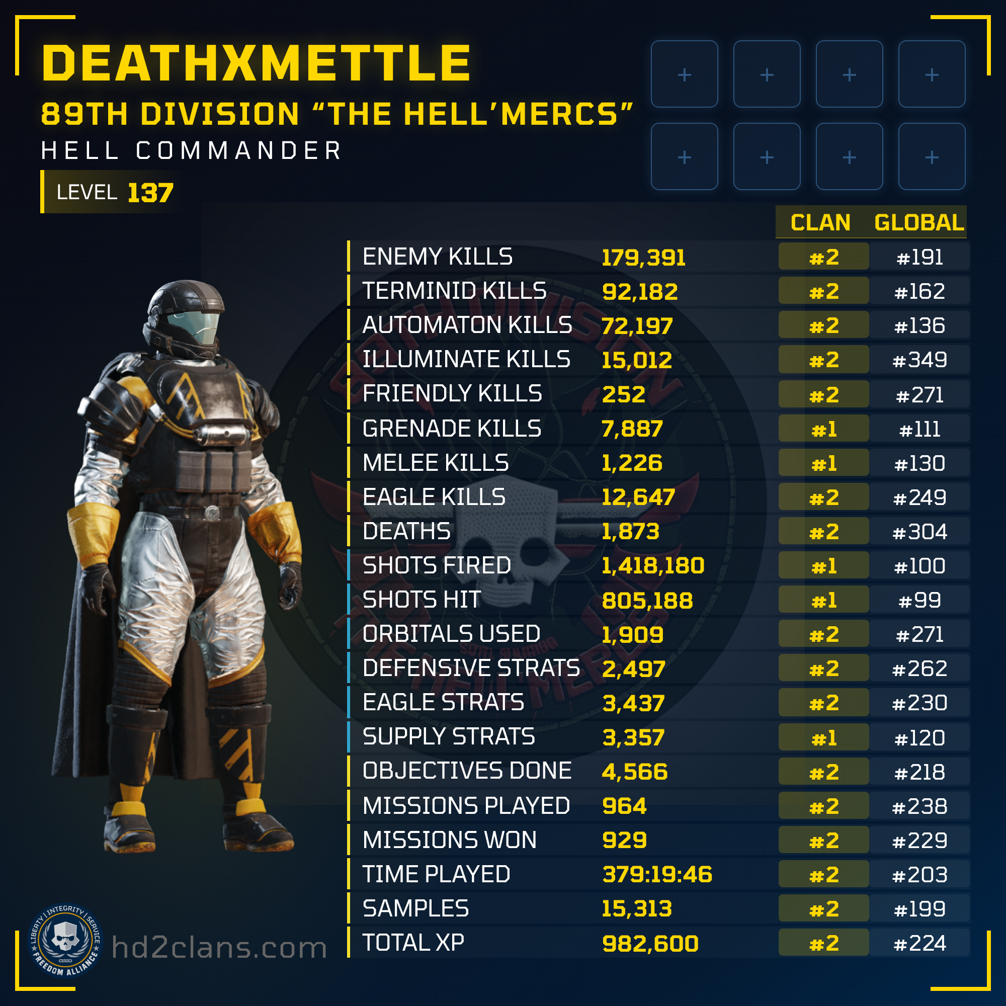 Player Card