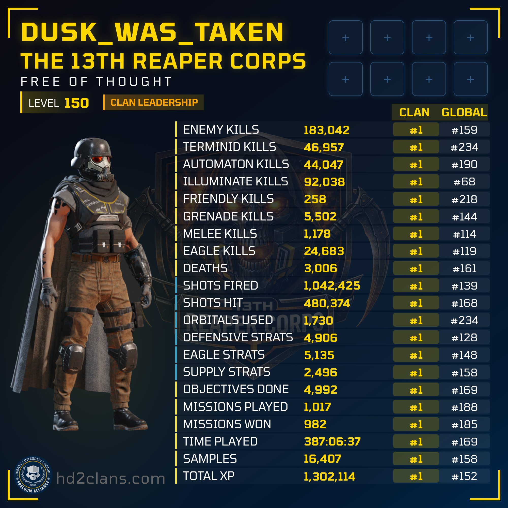 Player Card