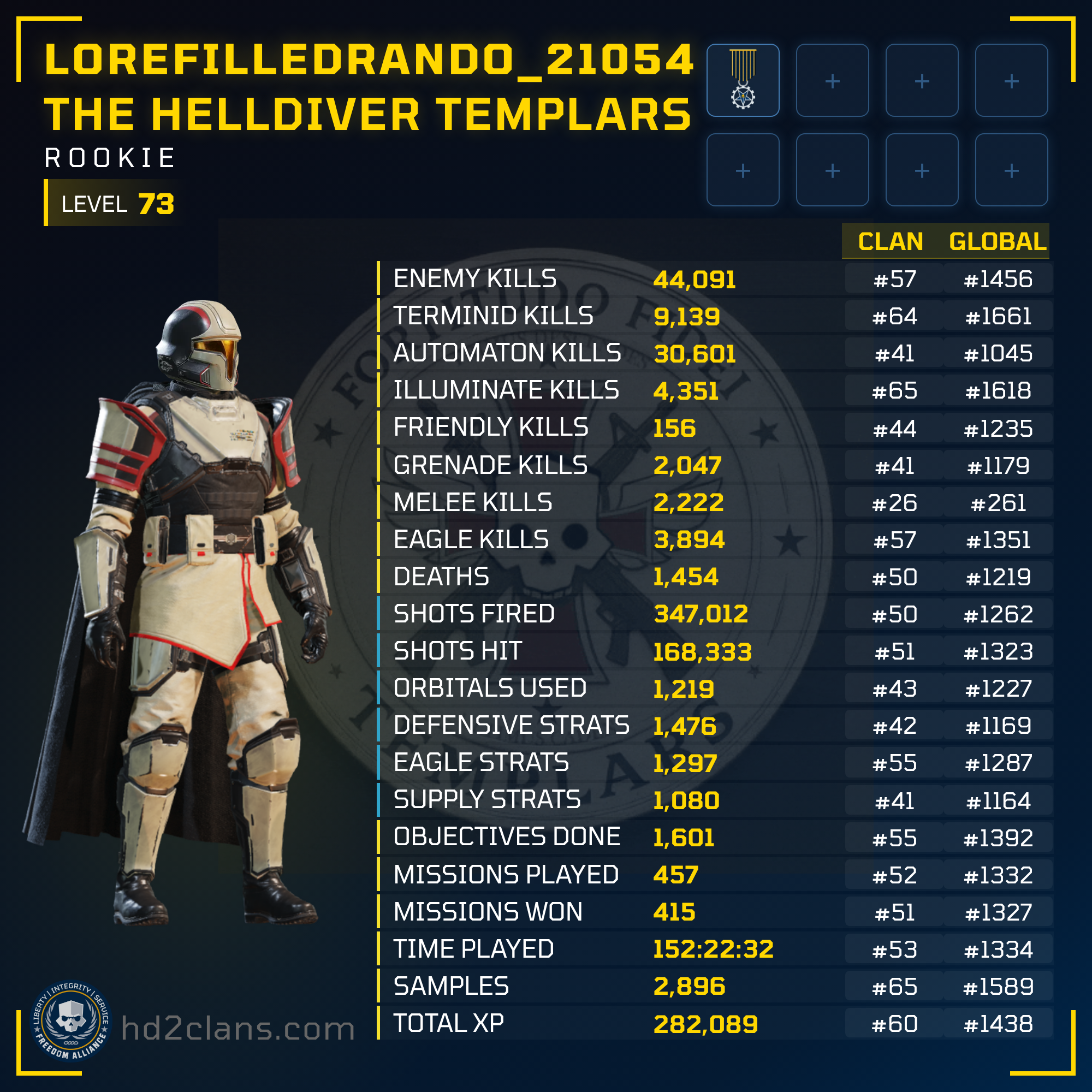 Player Card