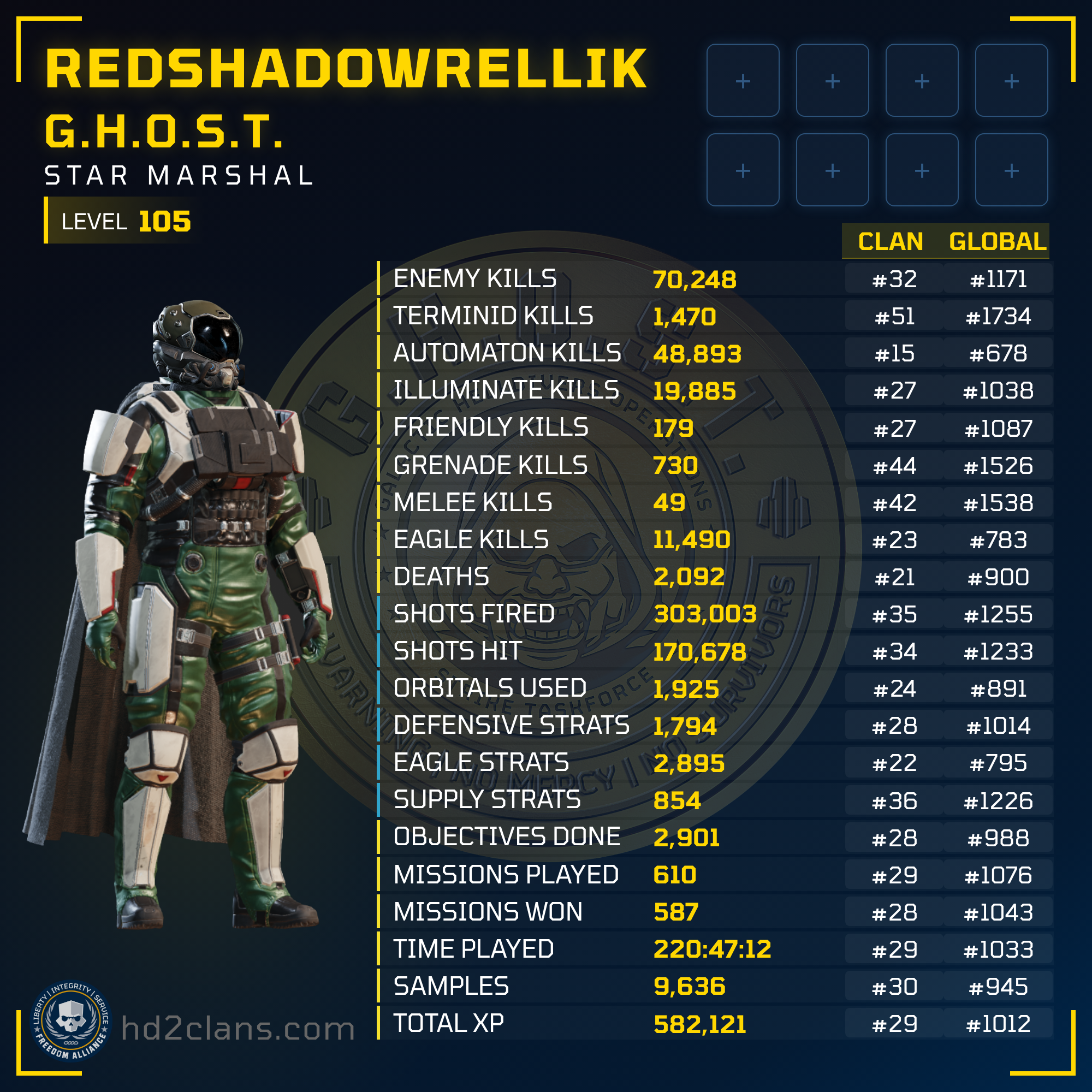 Player Card