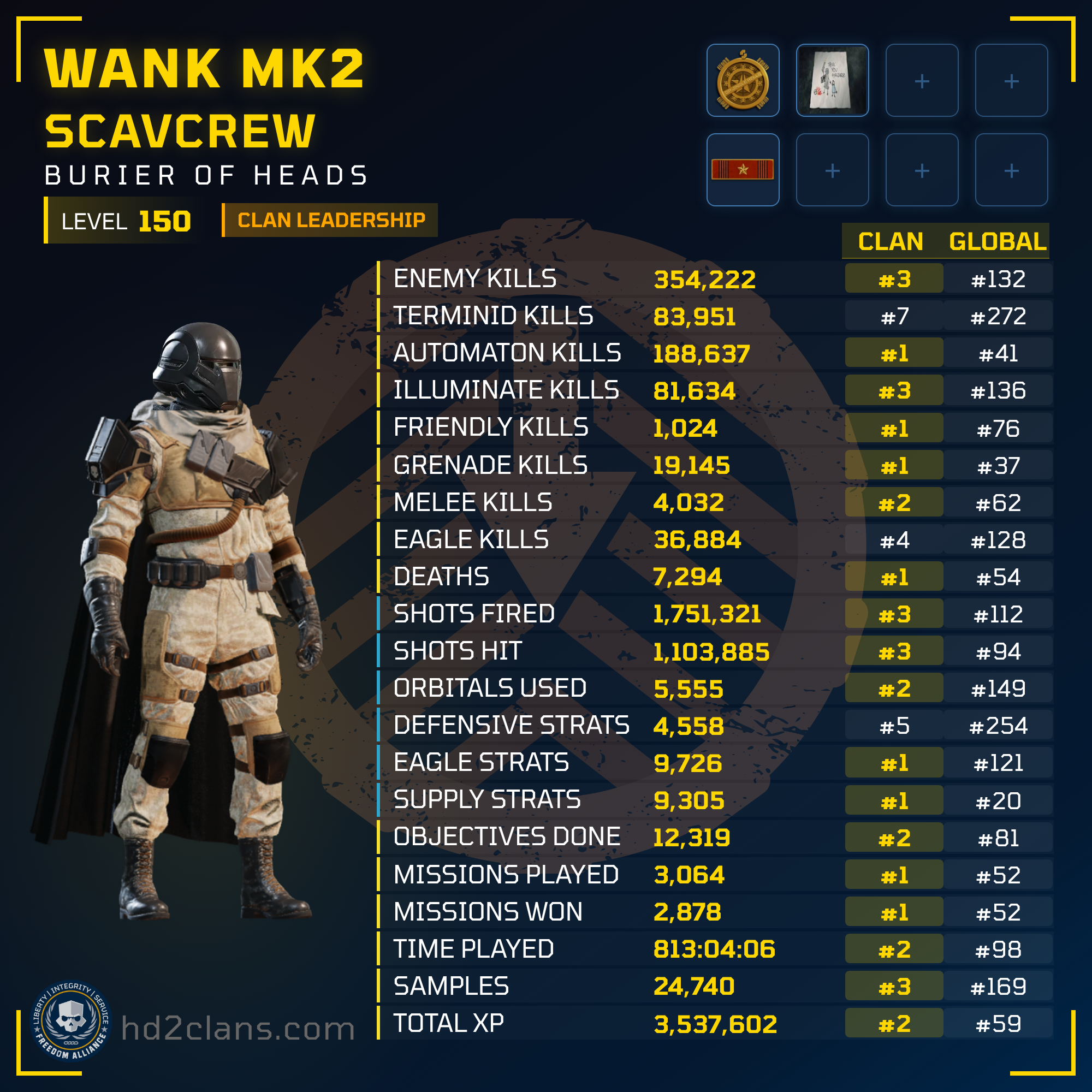 Player Card