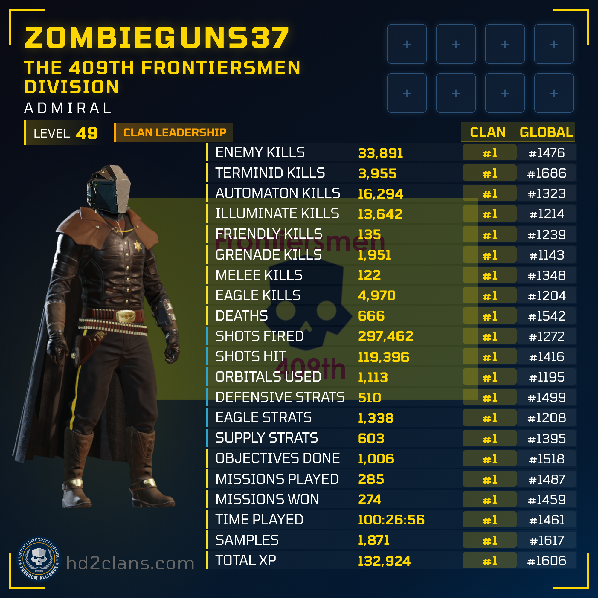 Player Card
