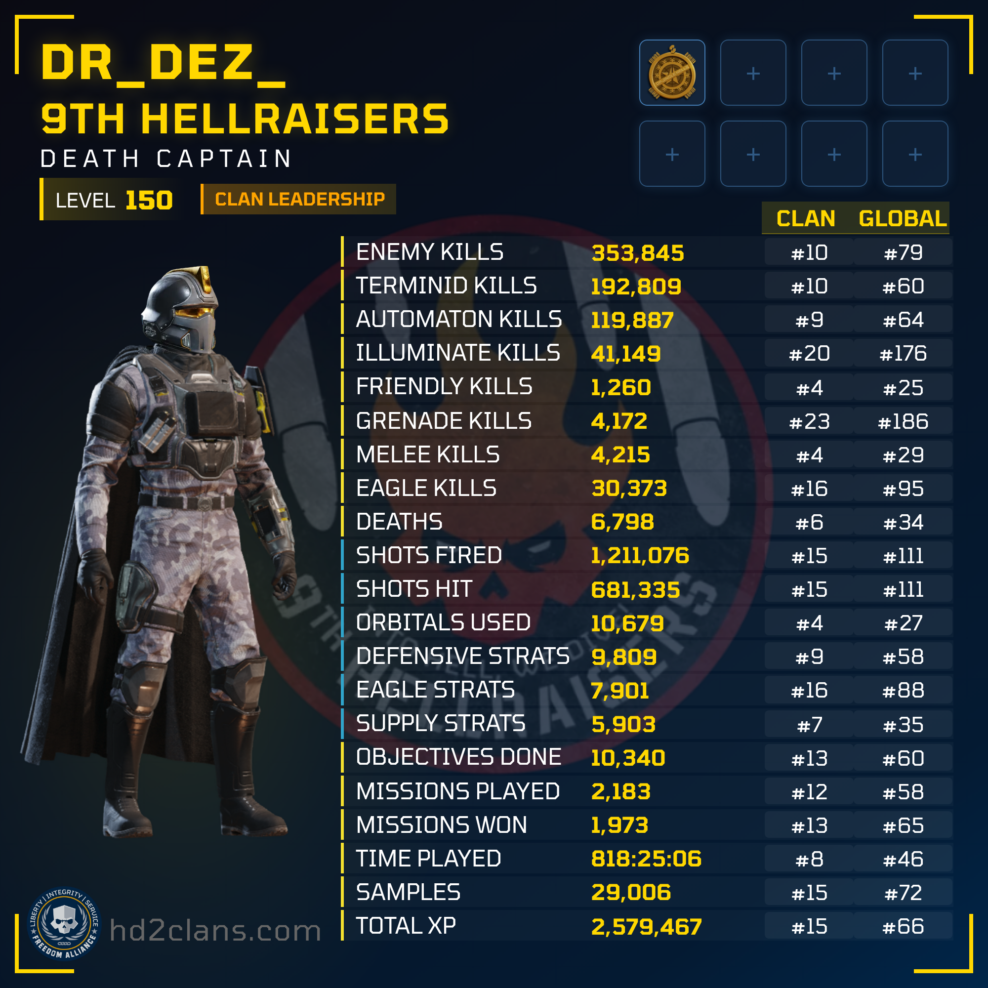 Player Card