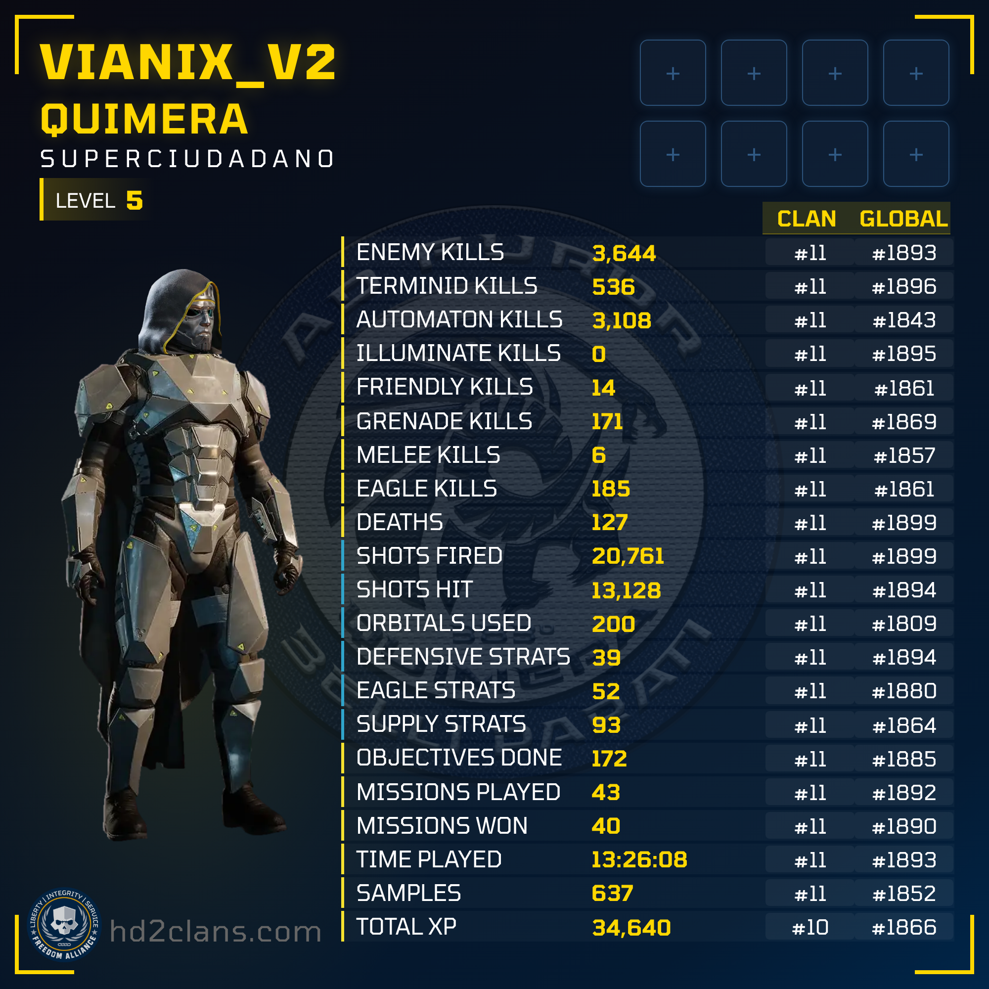 Player Card