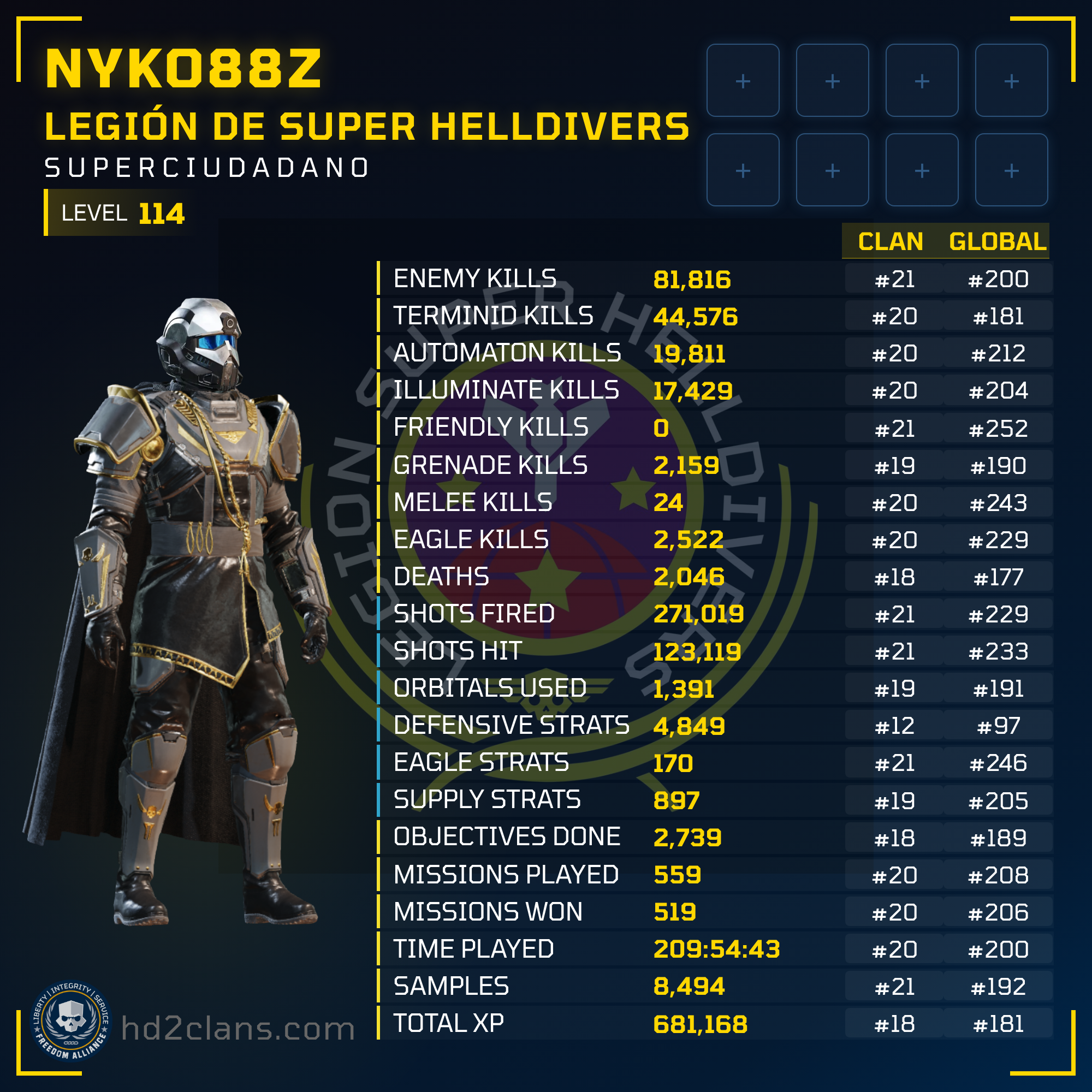 Player Card