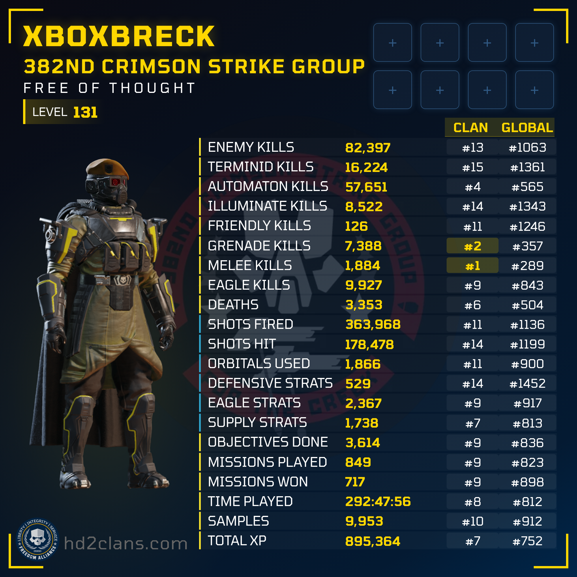 Player Card