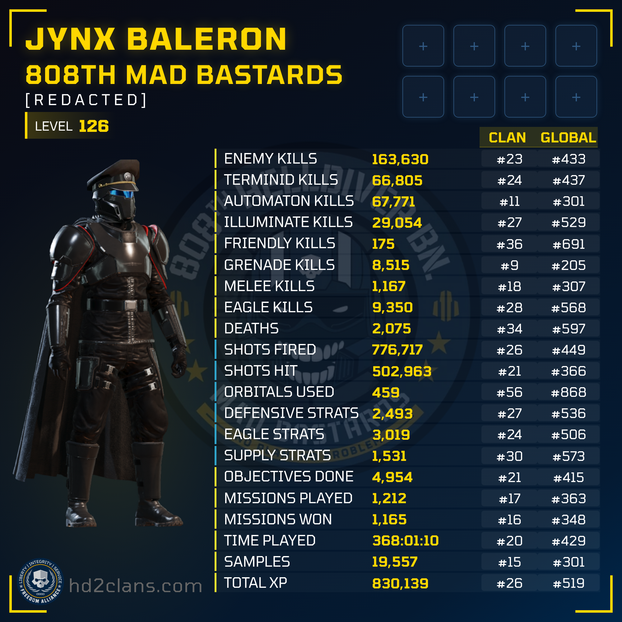 Player Card