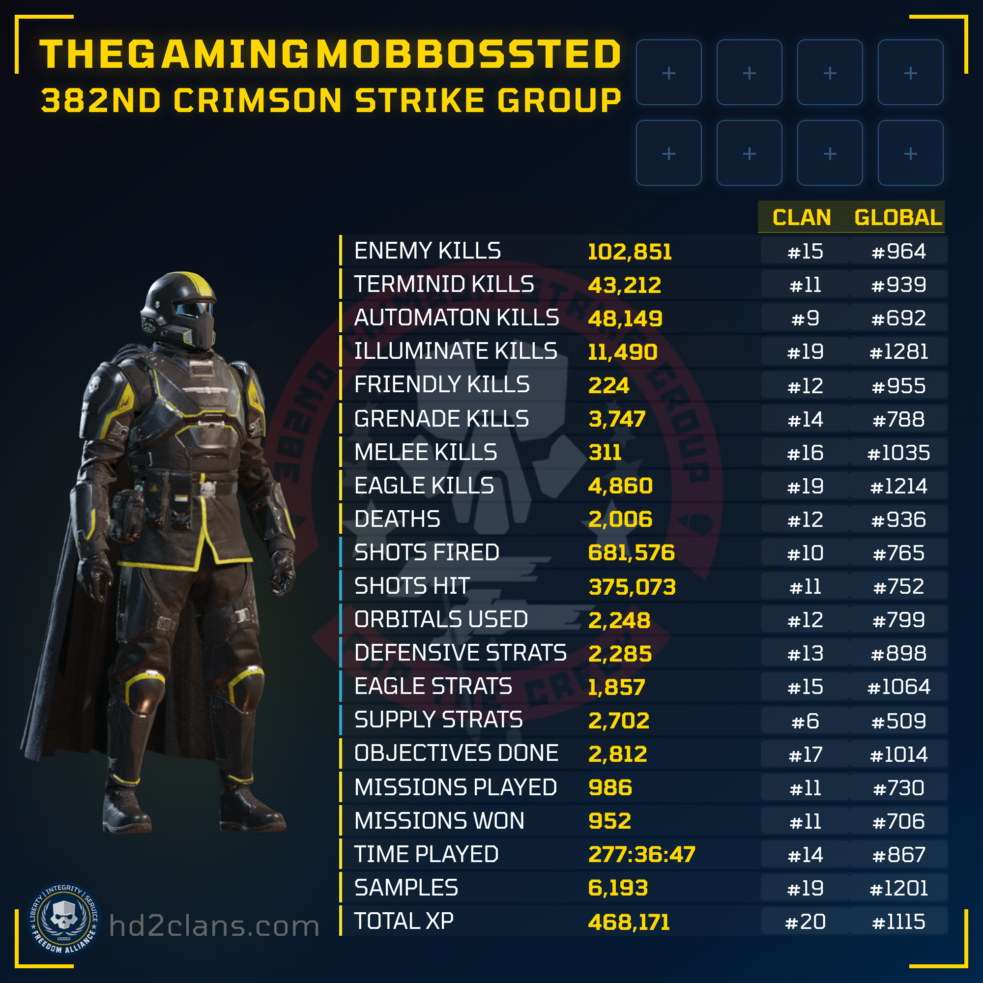 Player Card