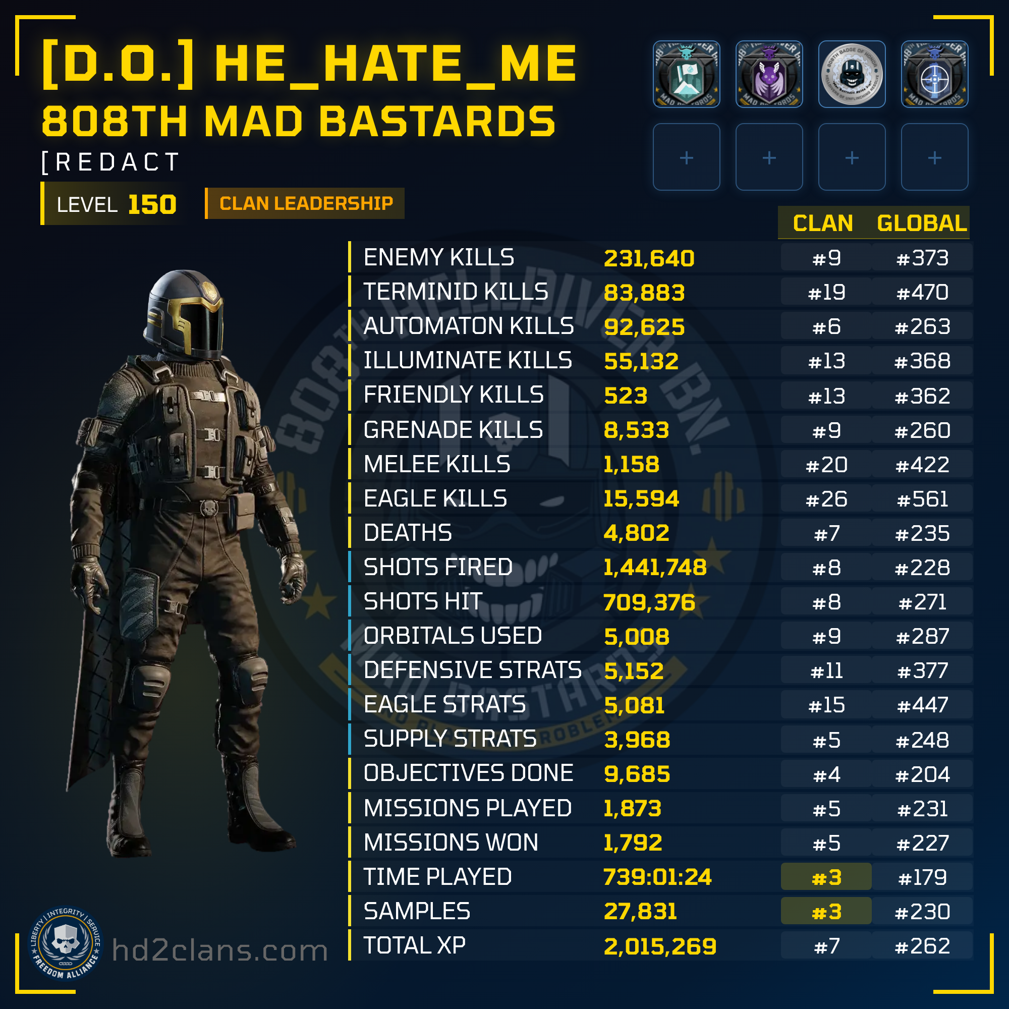 Player Card