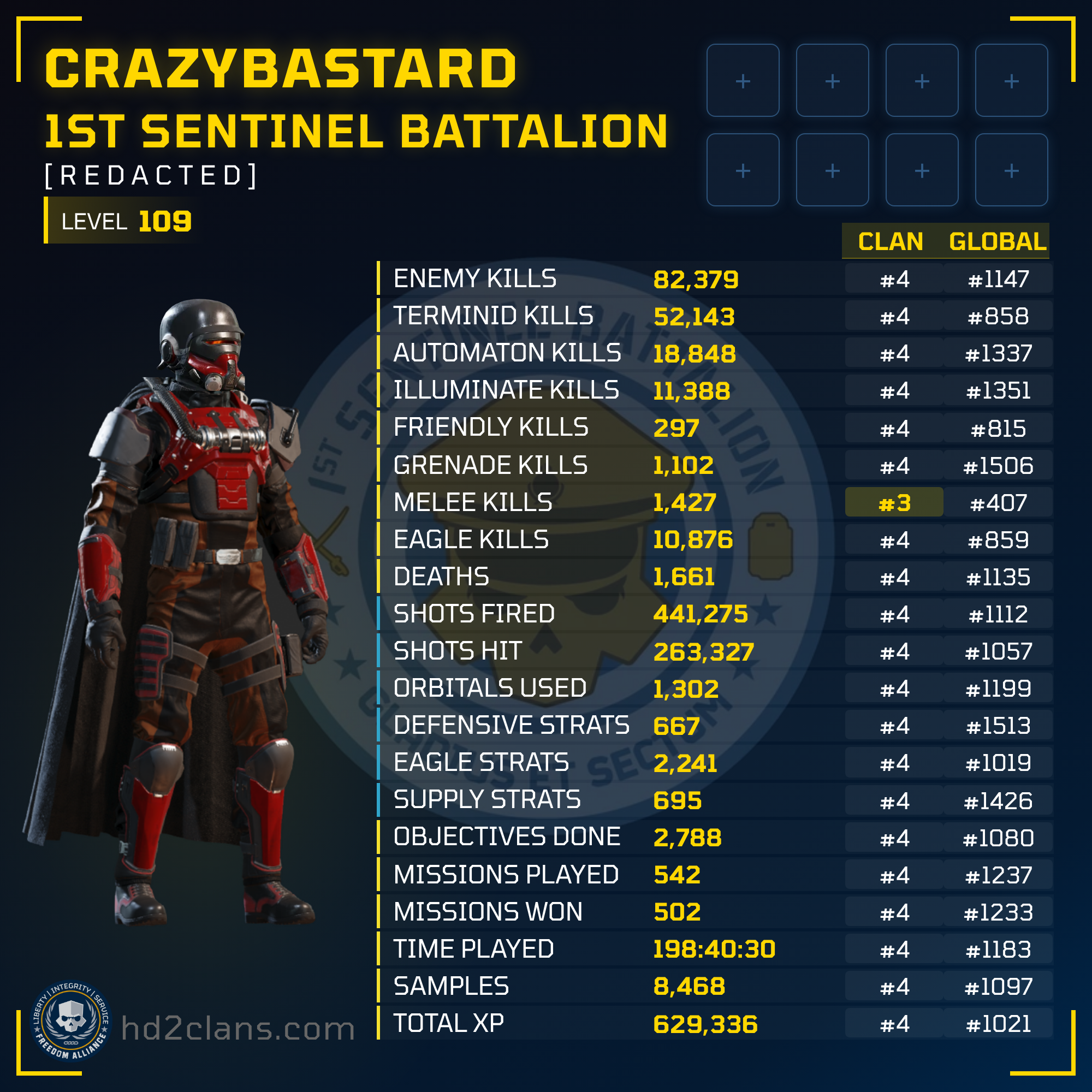 Player Card