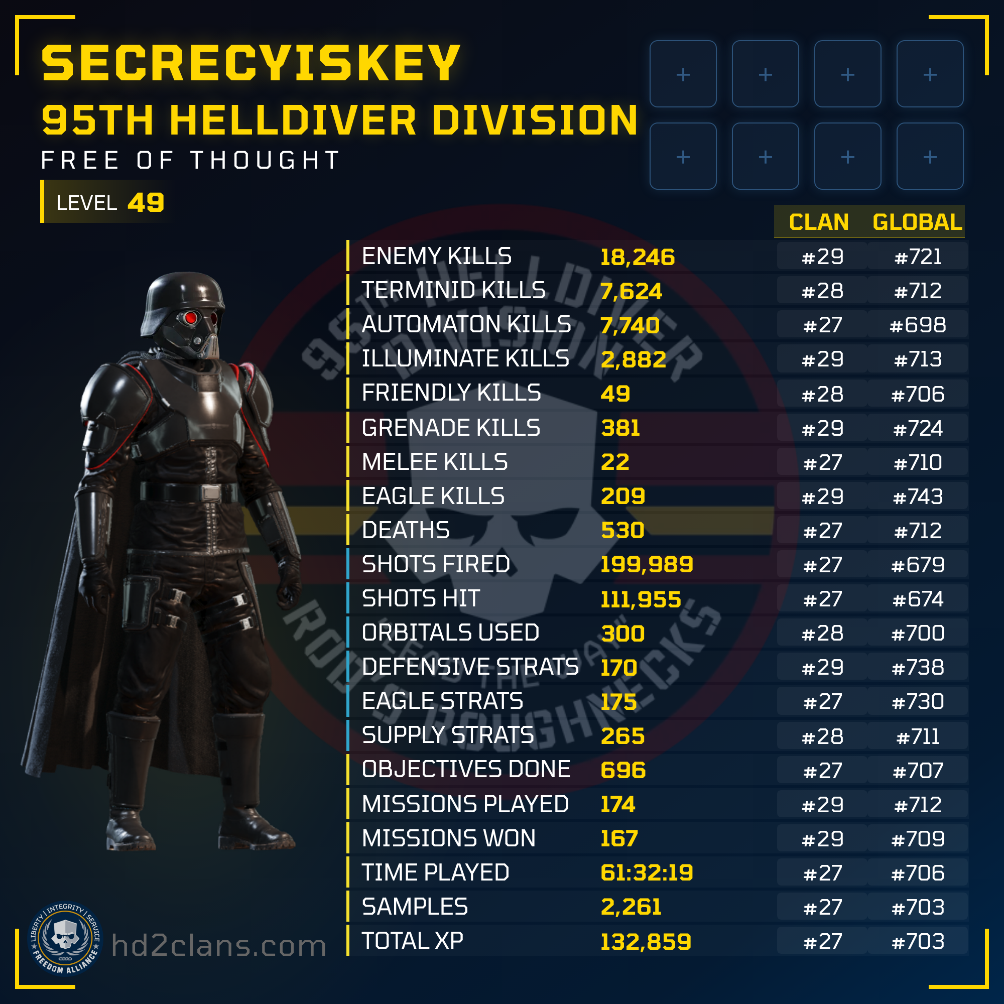 Player Card