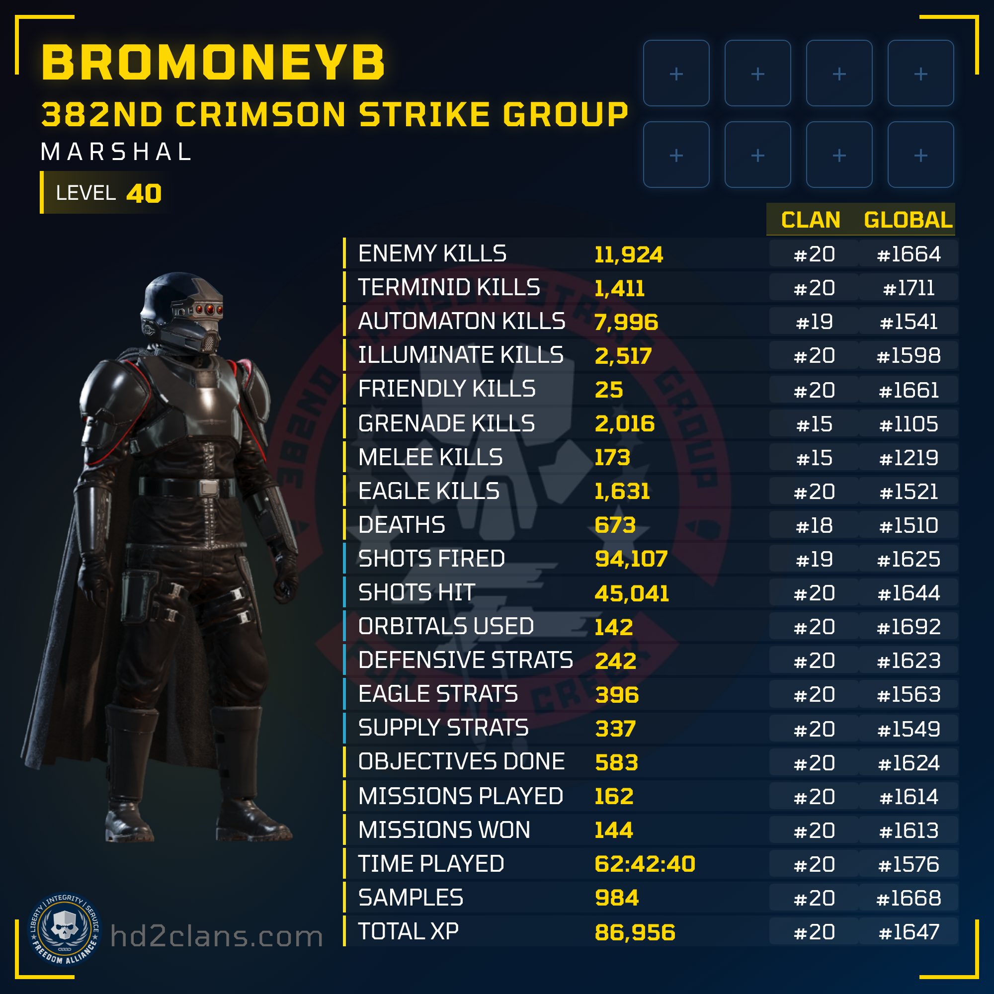 Player Card