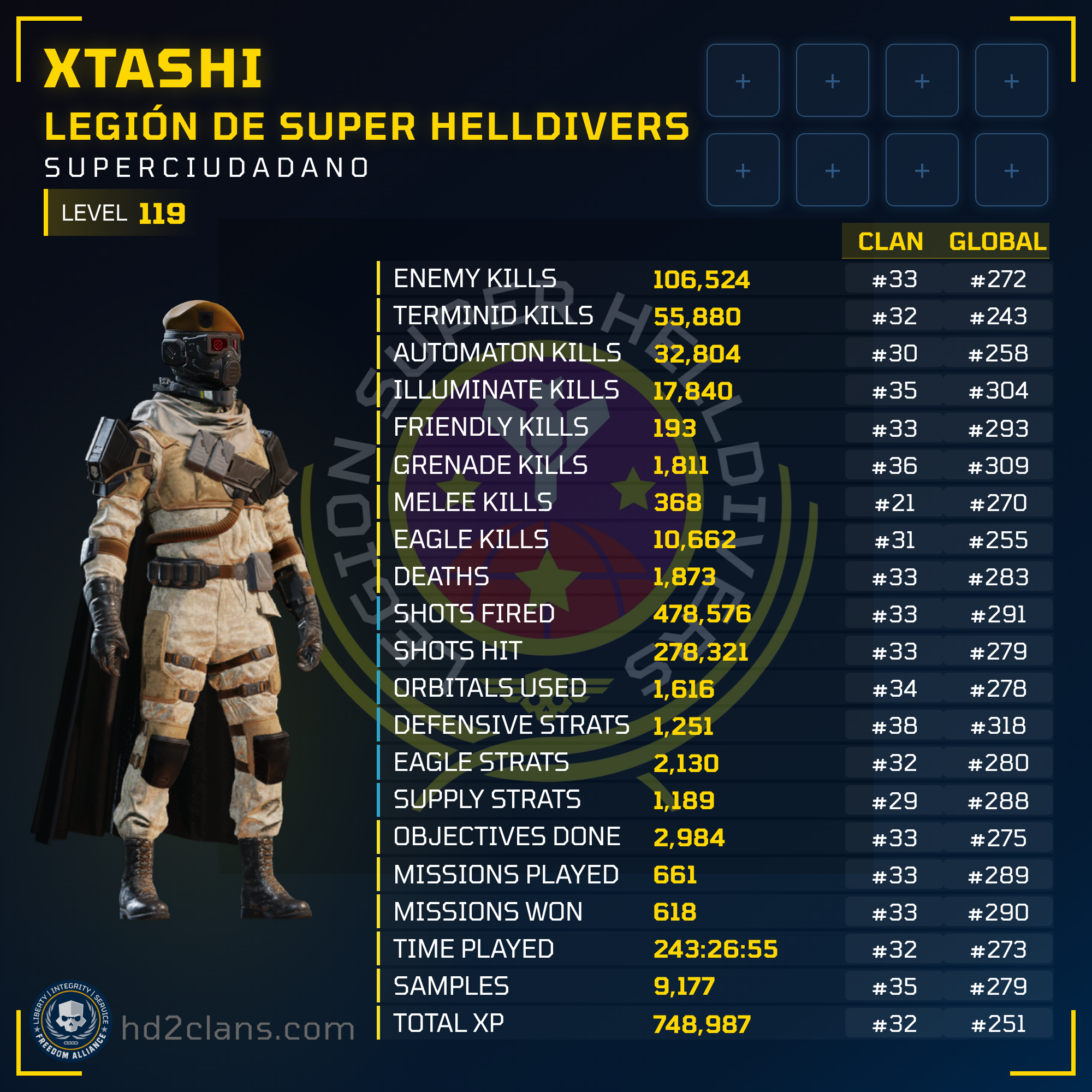 Player Card