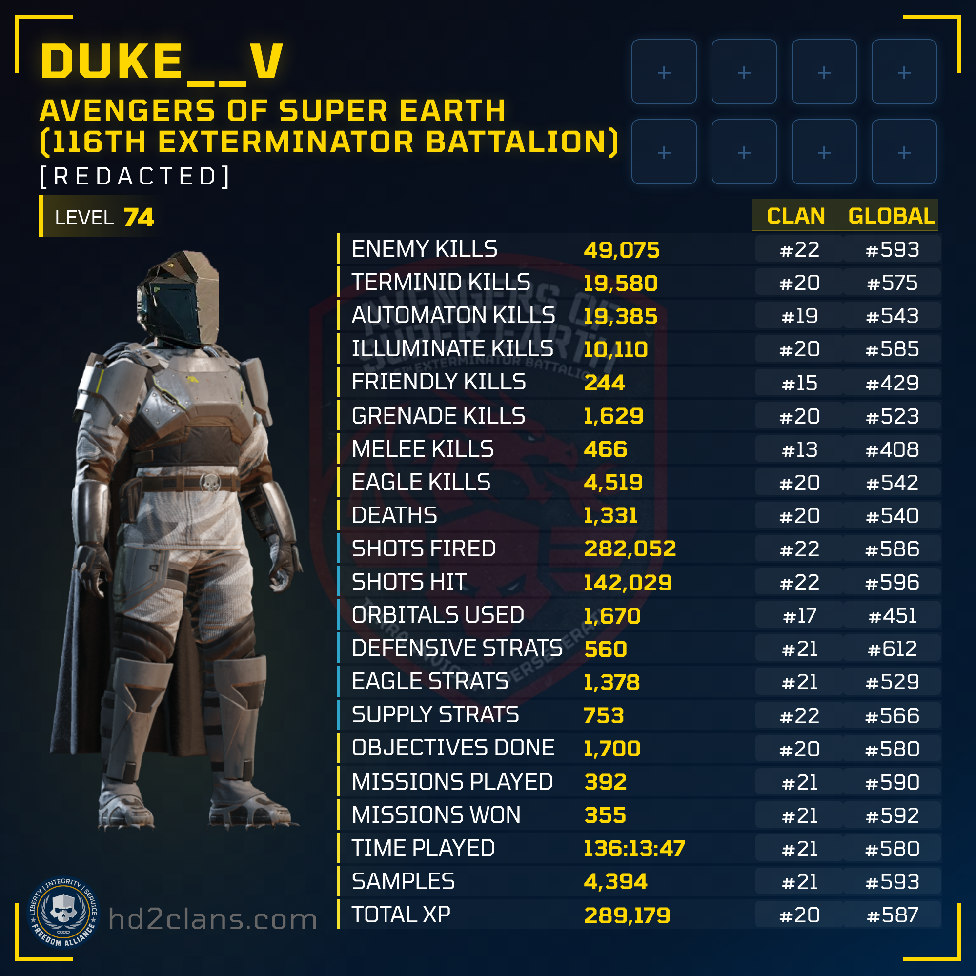 Player Card