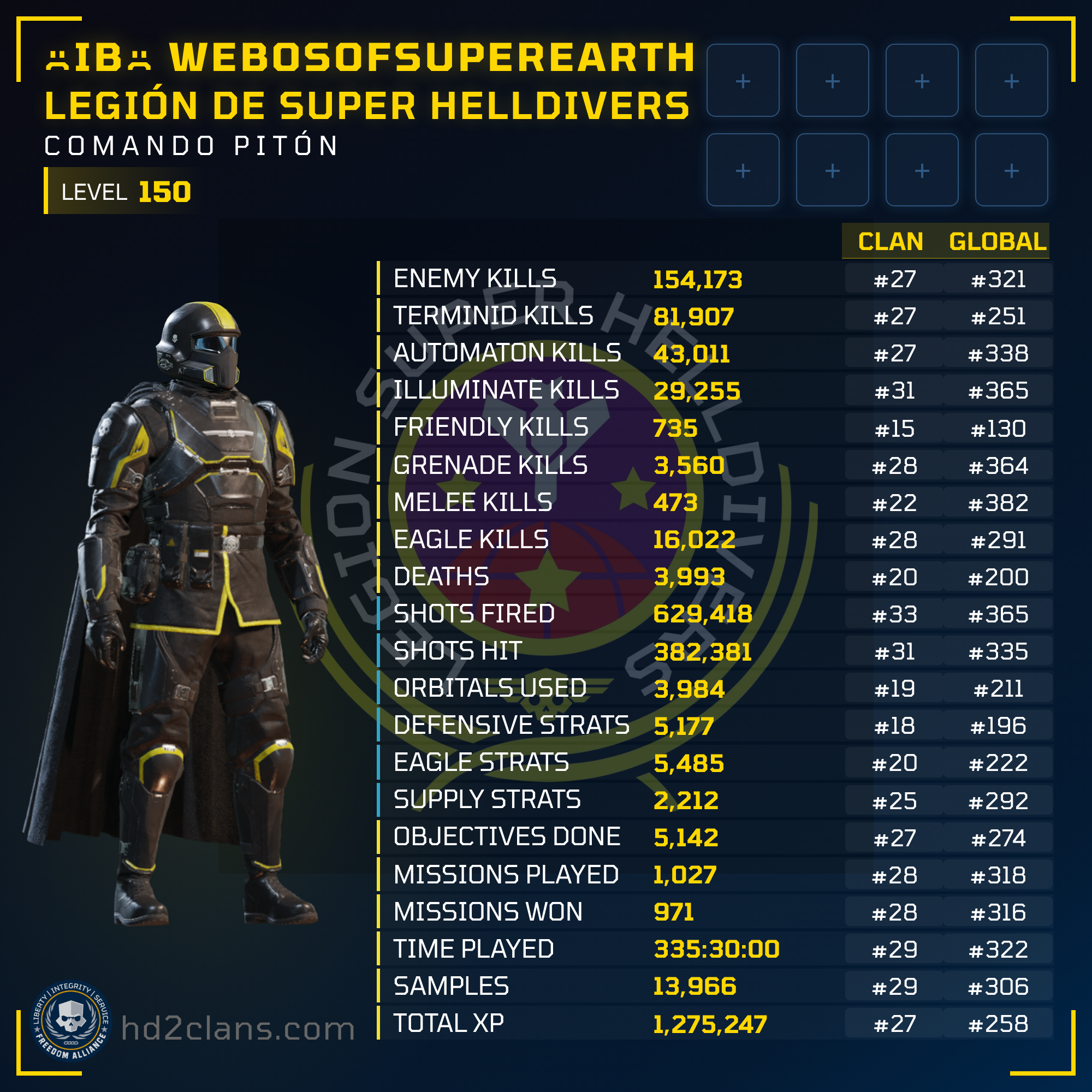 Player Card