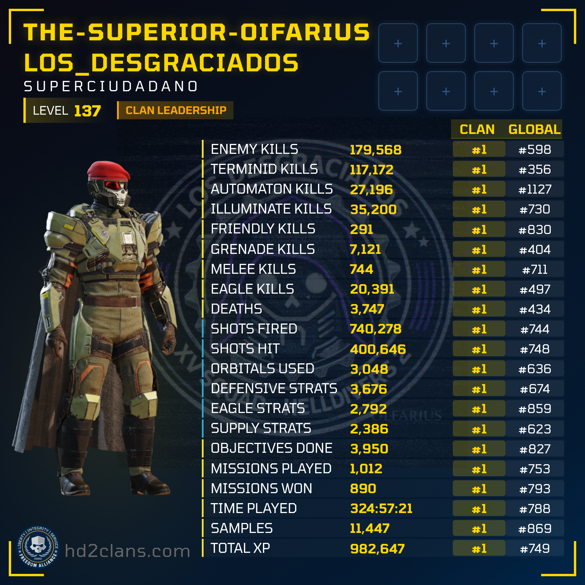 Player Card