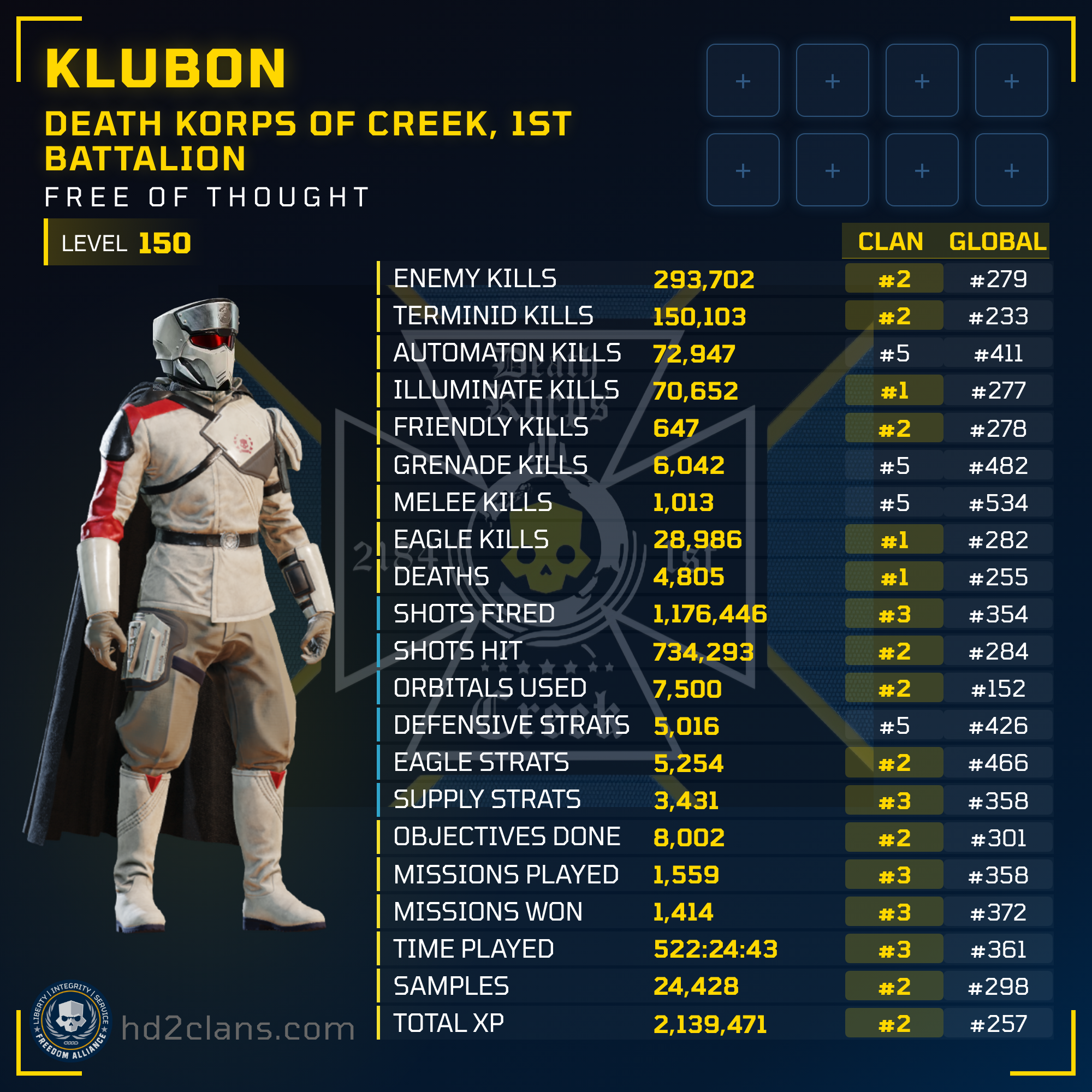 Player Card